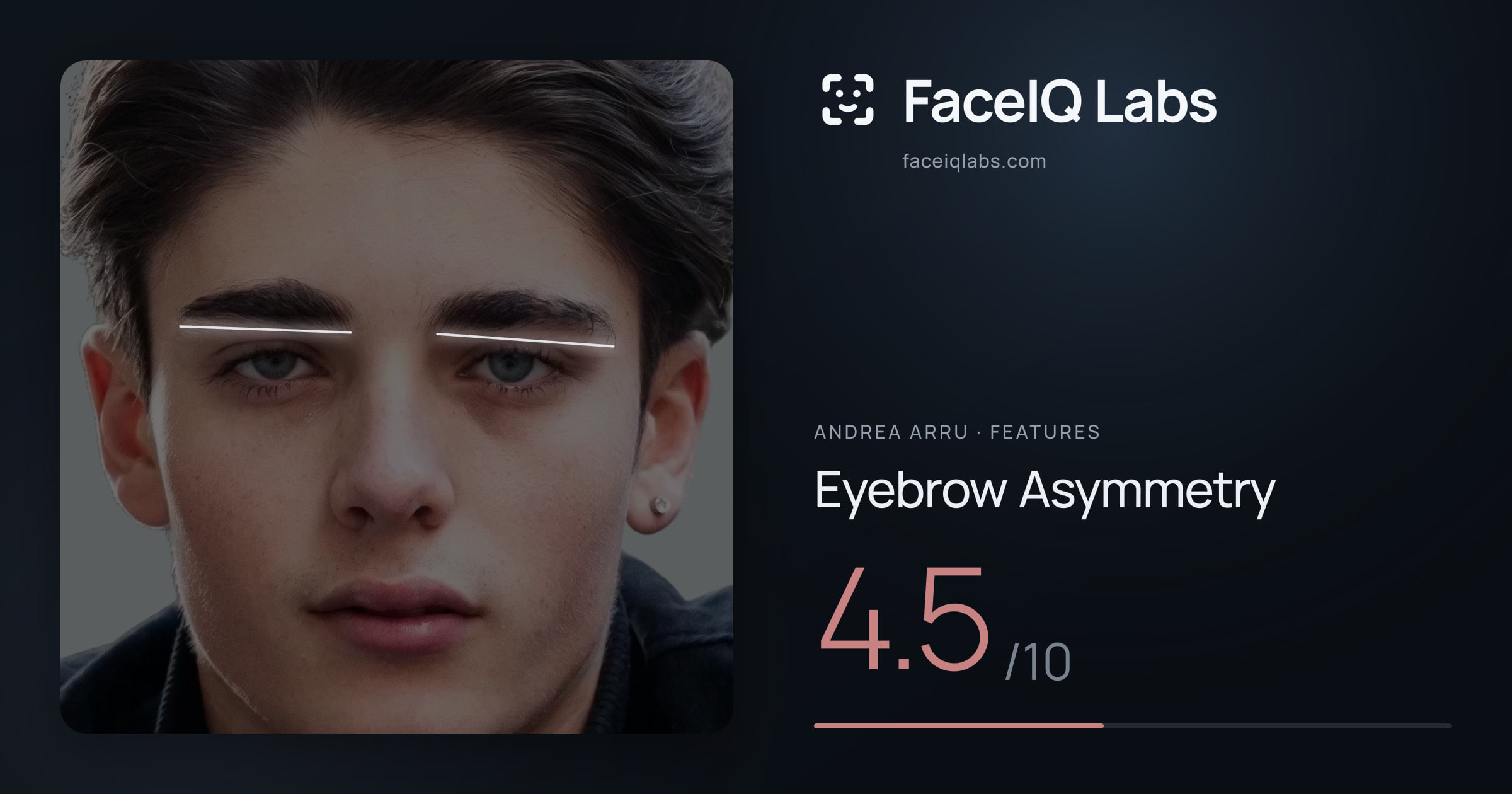 Andrea Arru Eyebrow Asymmetry: 4.5/10, drawn on the photo