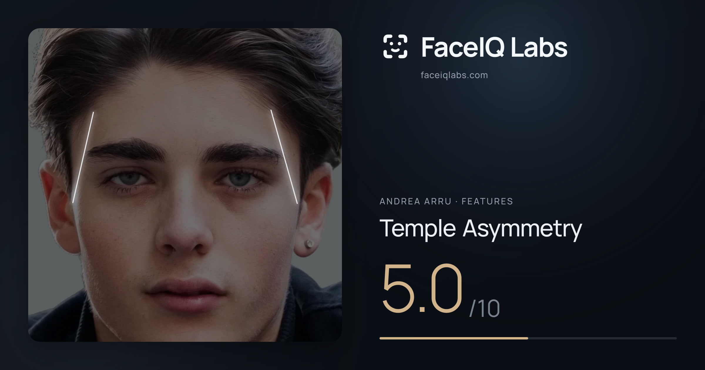 Andrea Arru Temple Asymmetry: 5.0/10, drawn on the photo