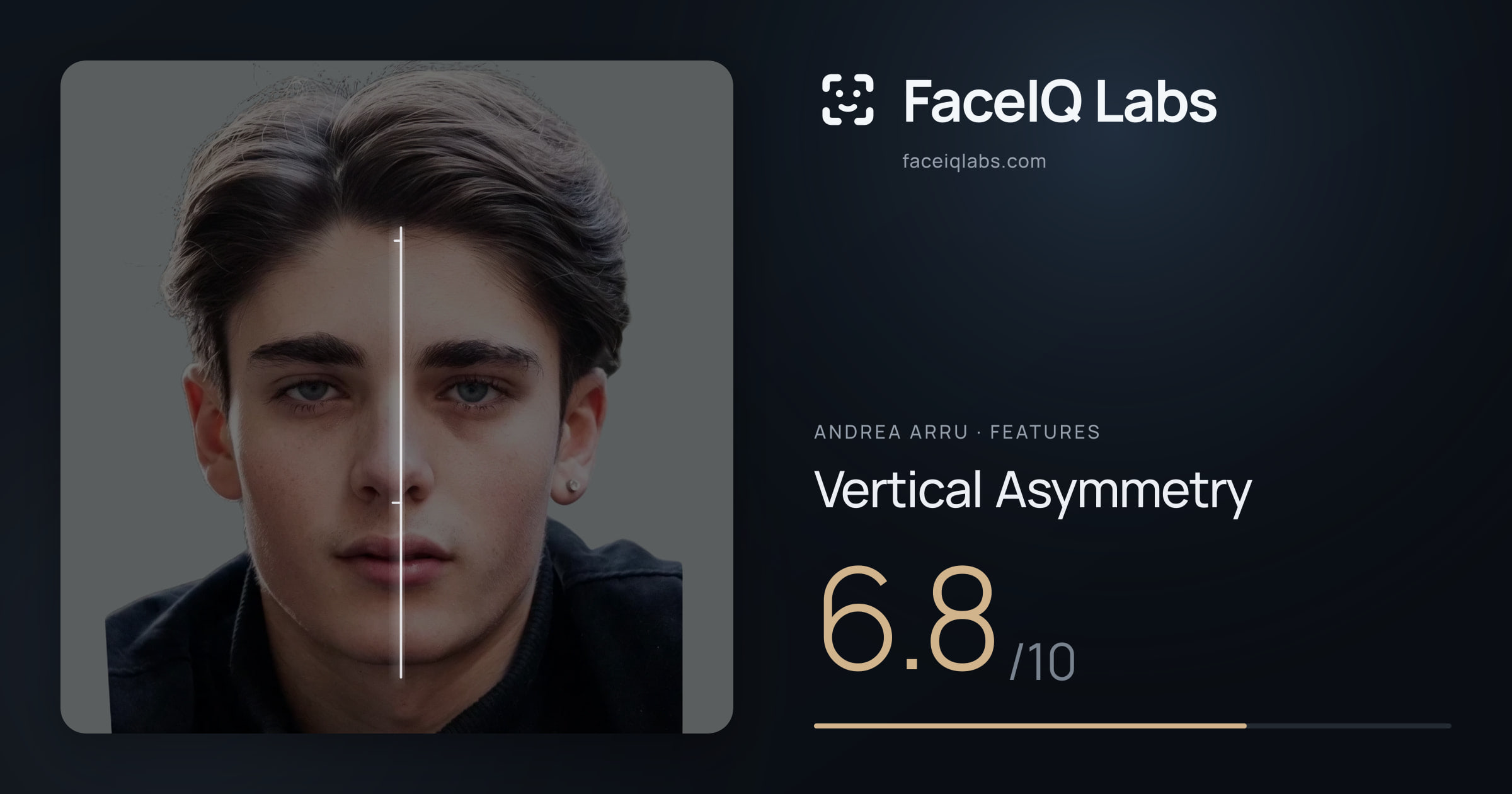 Andrea Arru Vertical Asymmetry: 6.8/10, drawn on the photo