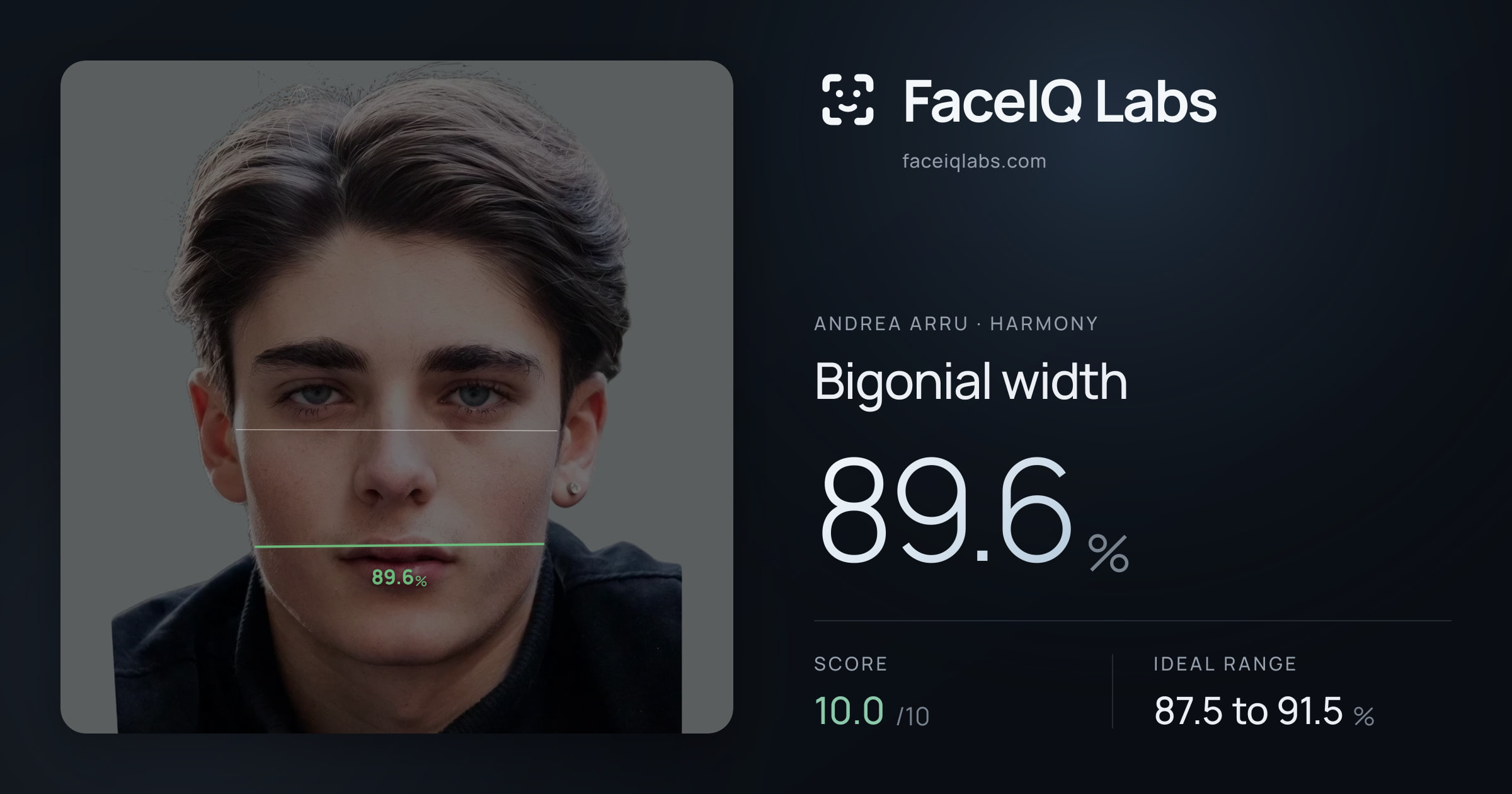 Andrea Arru Bigonial width: 89.6%, drawn on the photo