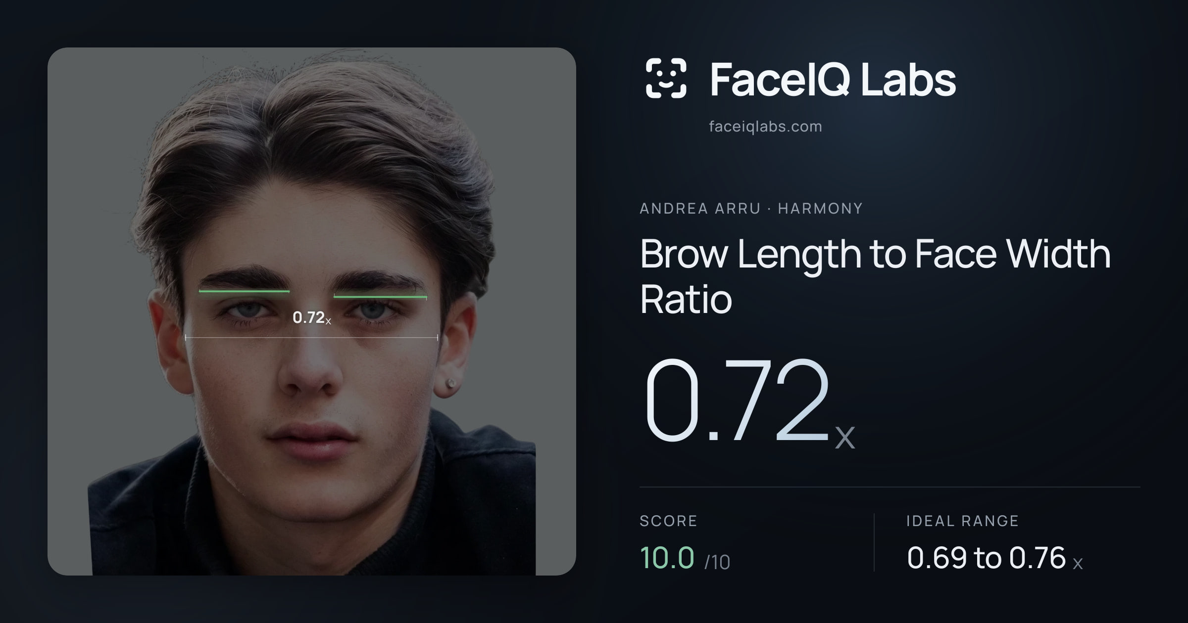 Andrea Arru Brow Length to Face Width Ratio: 0.72x, drawn on the photo