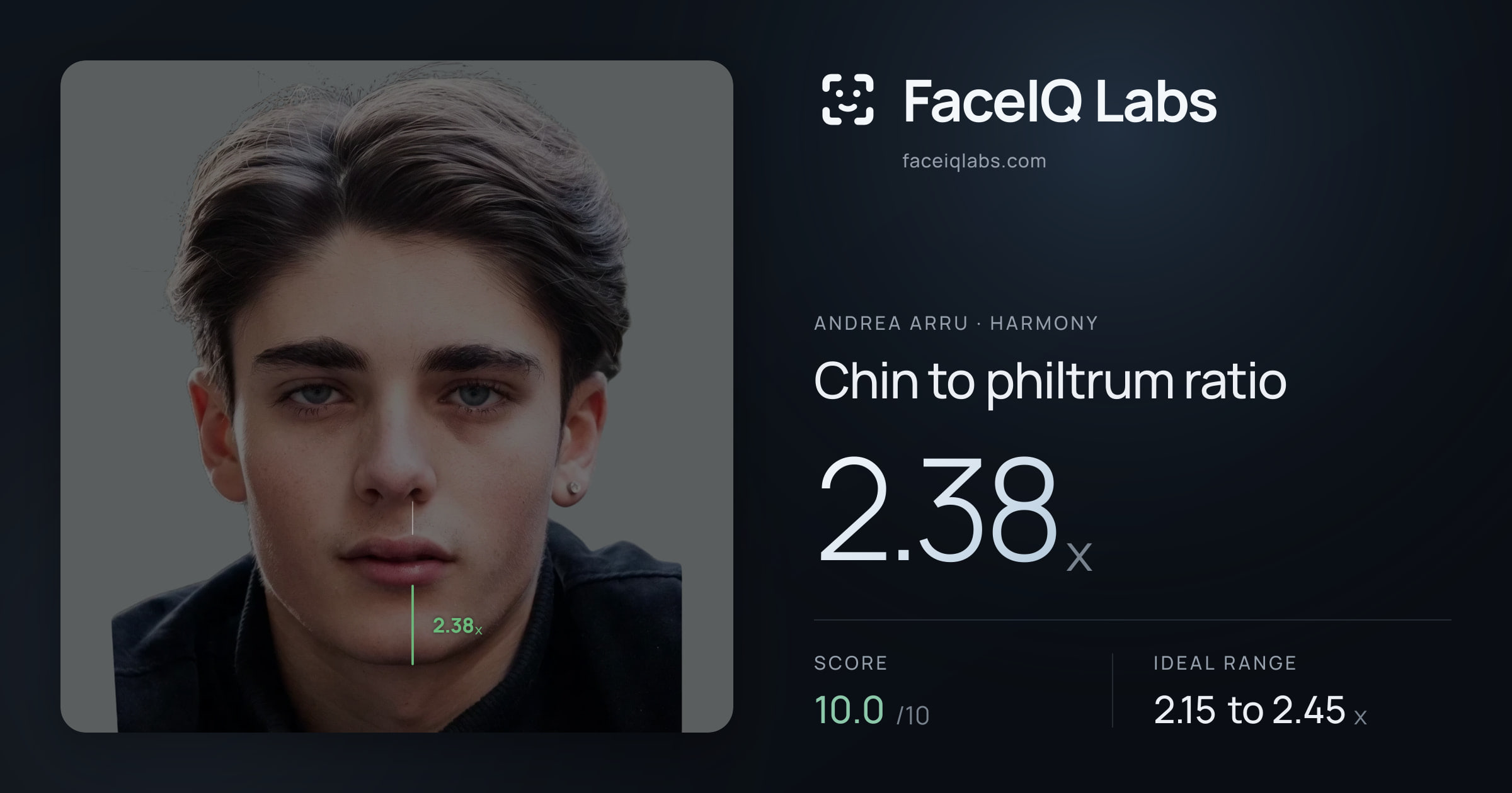 Andrea Arru Chin to philtrum ratio: 2.38x, drawn on the photo