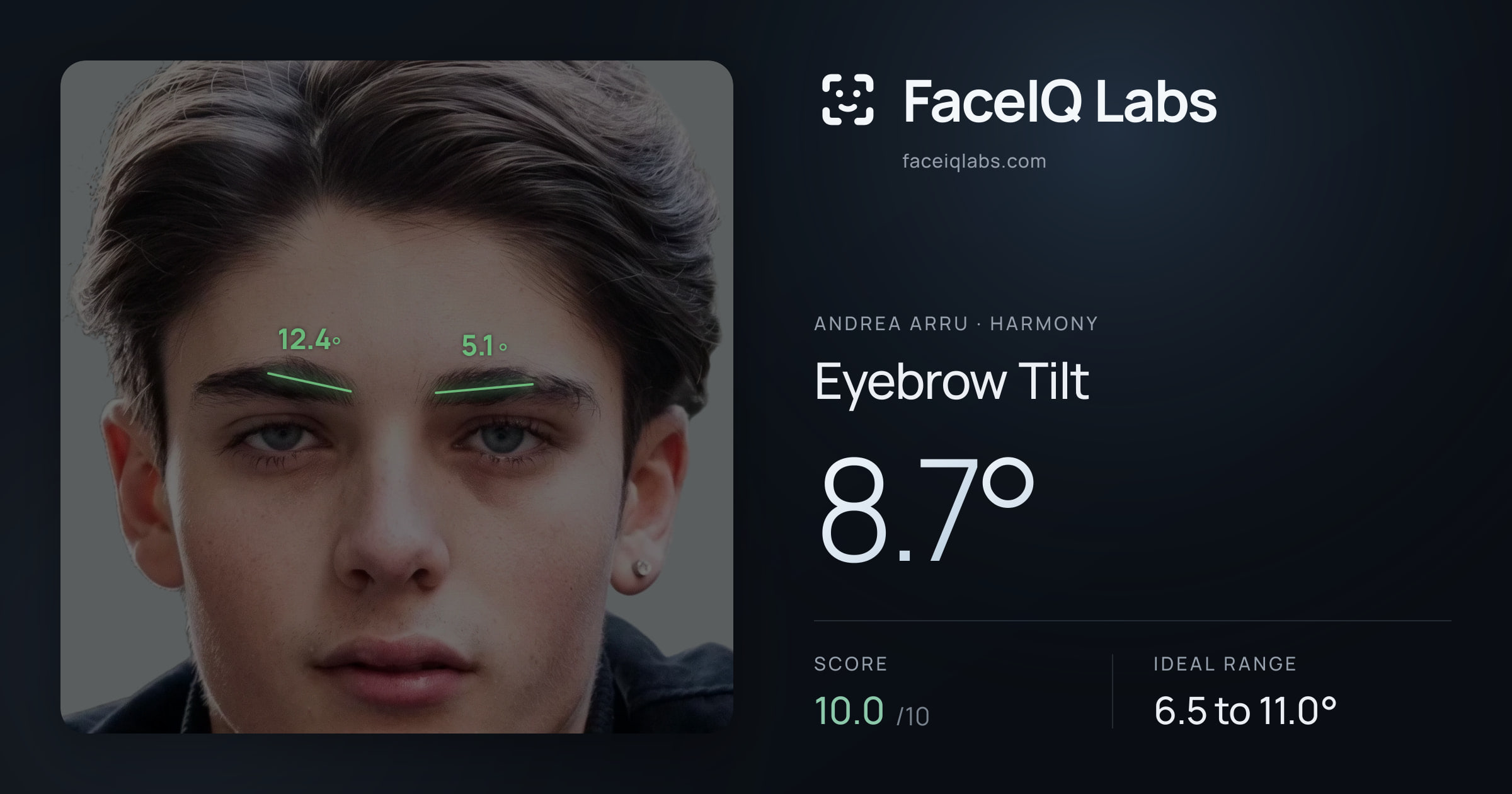 Andrea Arru Eyebrow Tilt: 8.7°, drawn on the photo