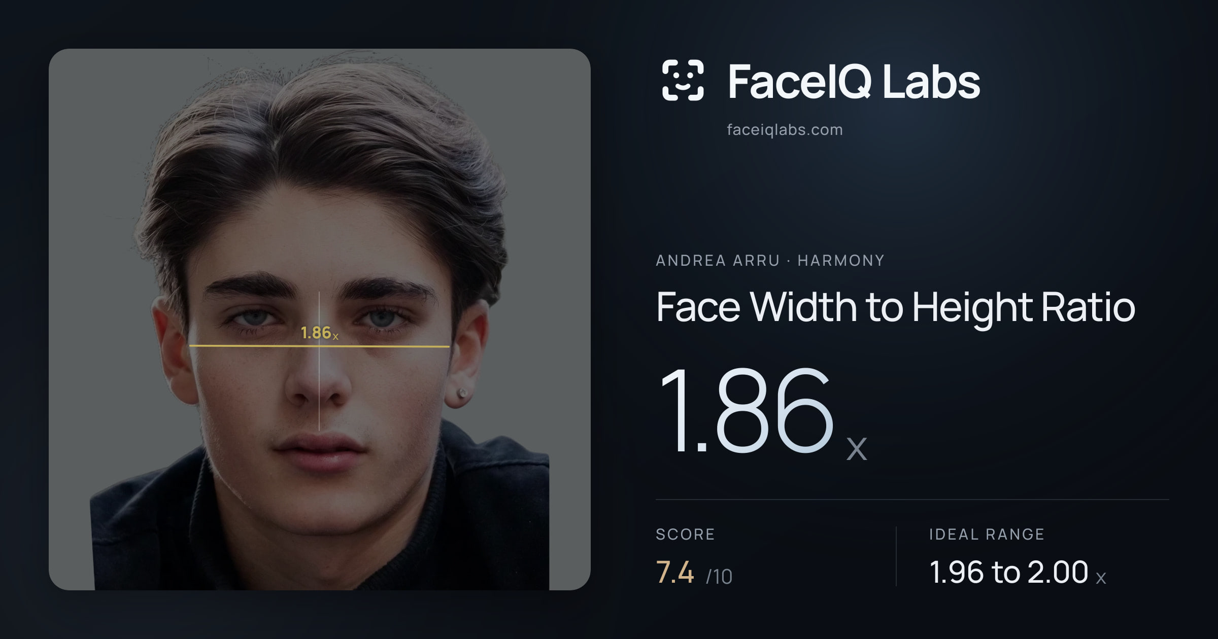 Andrea Arru Face Width to Height Ratio: 1.86x, drawn on the photo