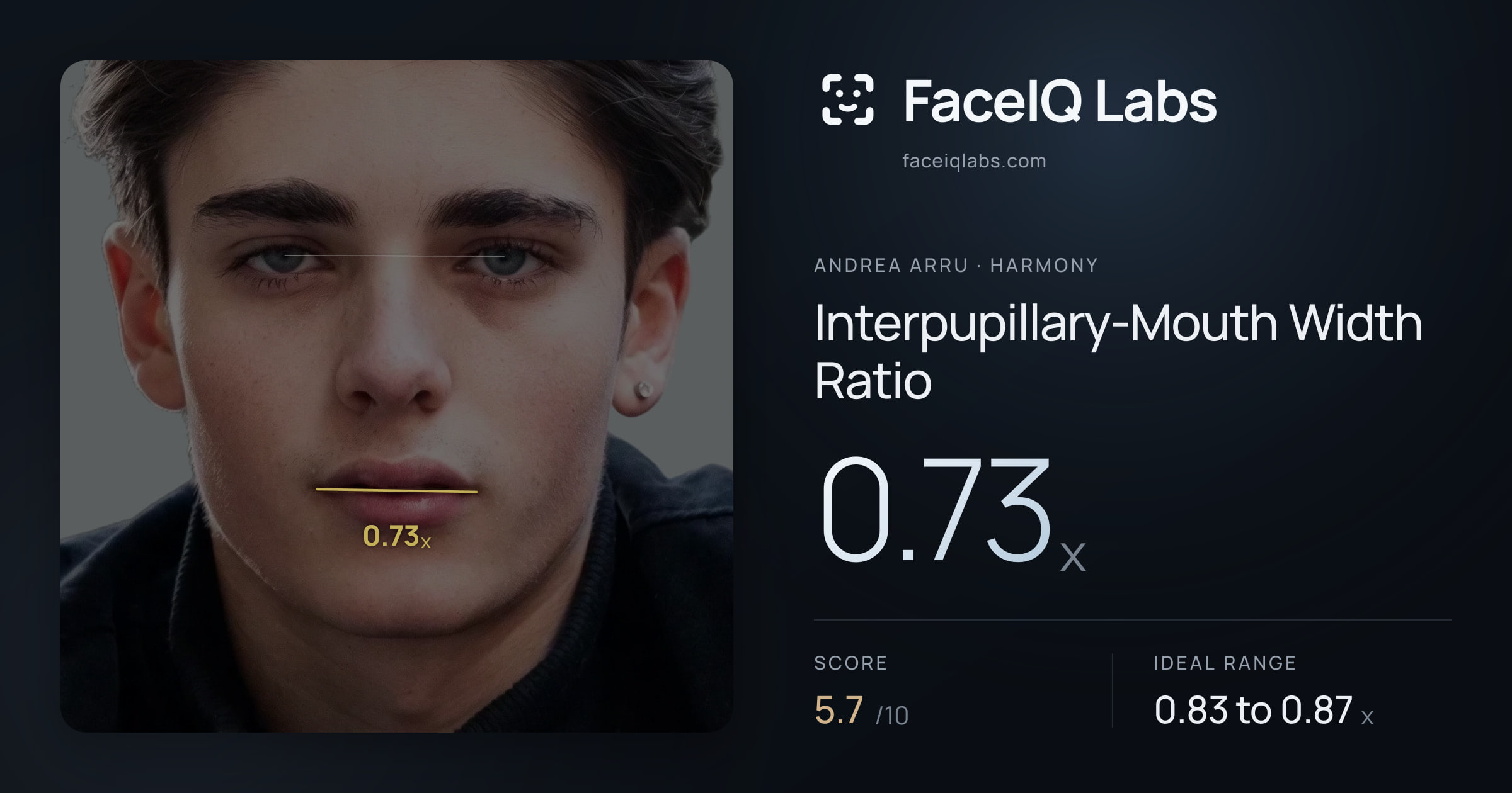 Andrea Arru Interpupillary-Mouth Width Ratio: 0.73x, drawn on the photo