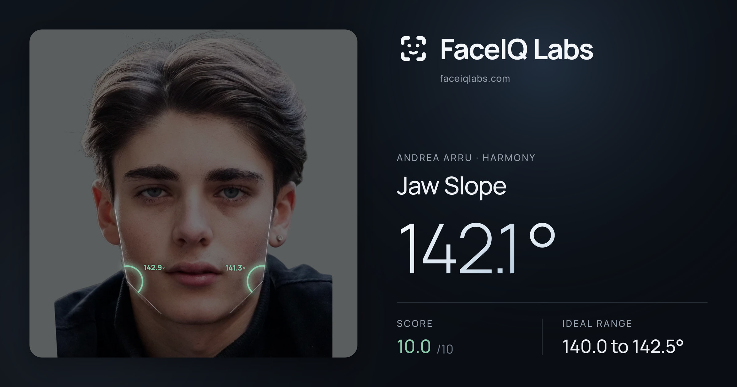 Andrea Arru Jaw Slope: 142.1°, drawn on the photo