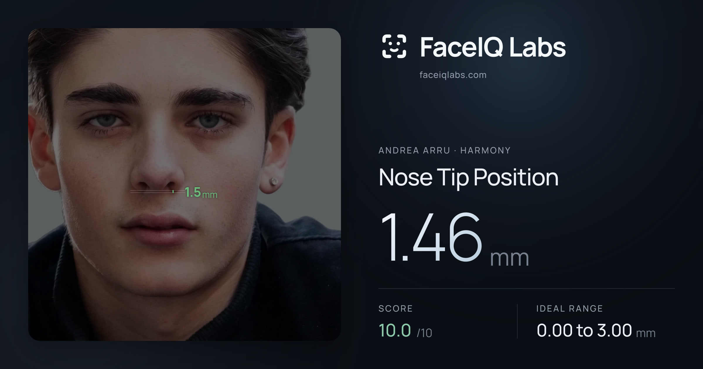 Andrea Arru Nose Tip Position: 1.46mm, drawn on the photo
