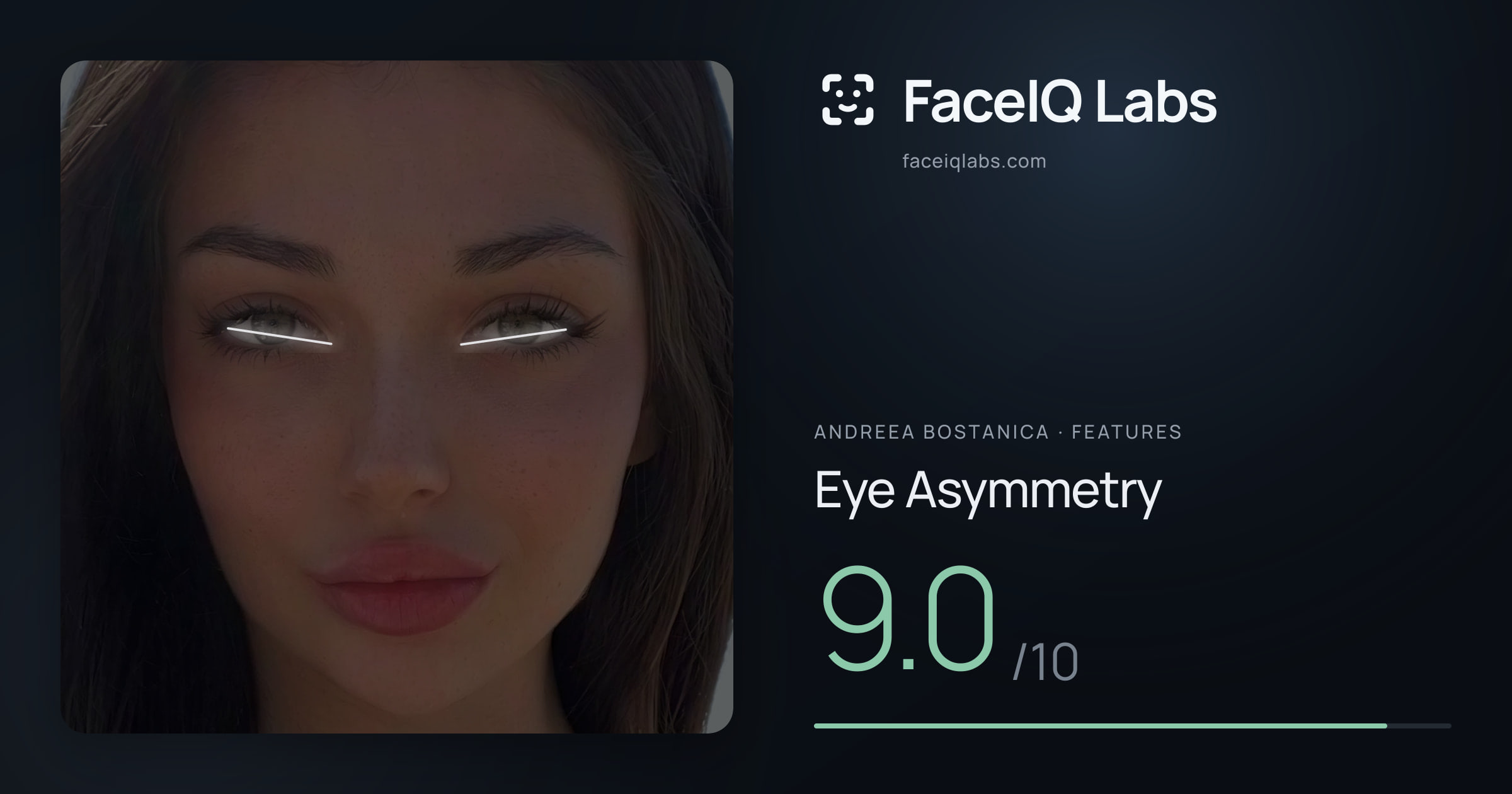 Andreea Bostanica Eye Asymmetry: 9.0/10, drawn on the photo