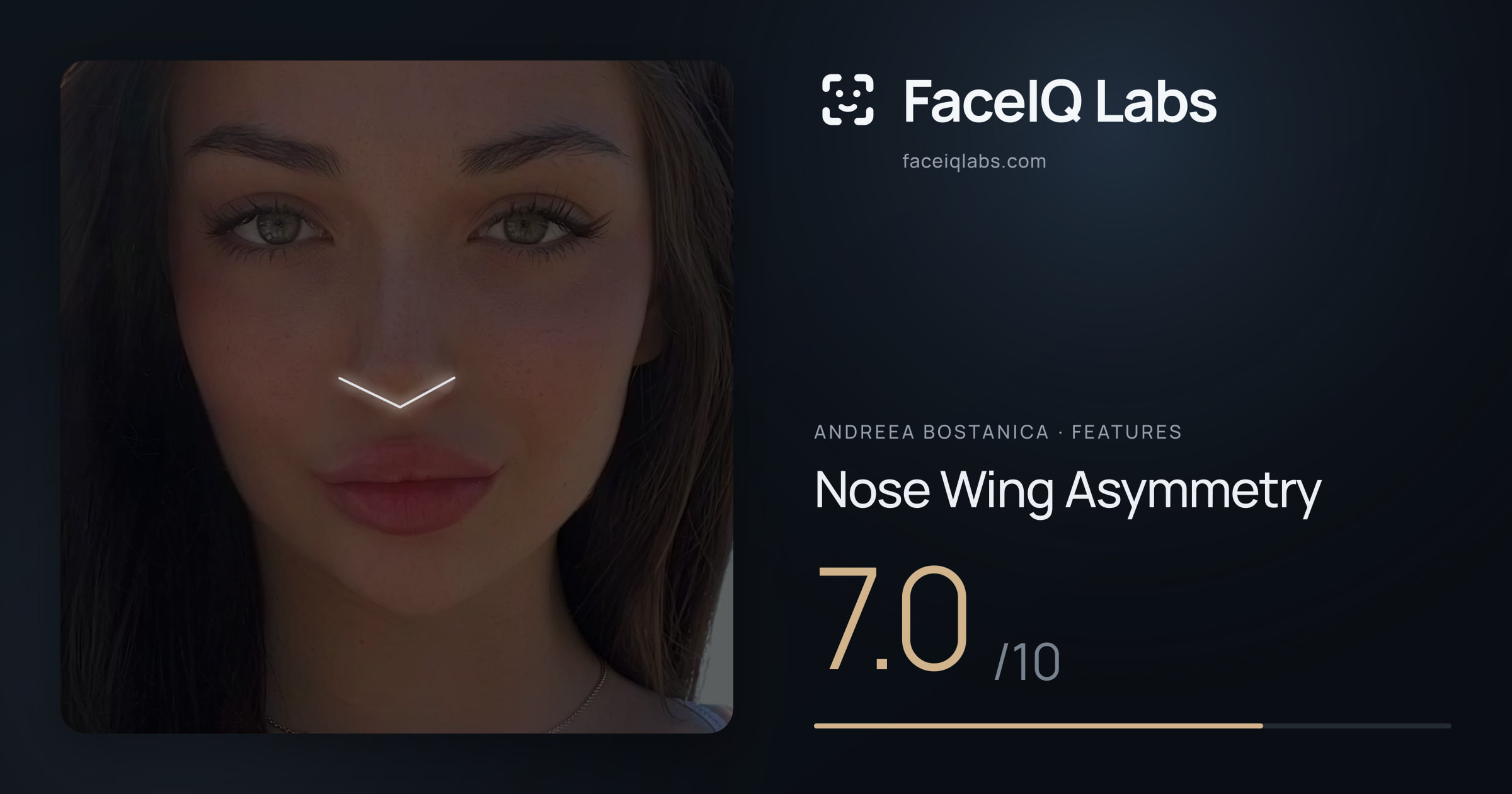 Andreea Bostanica Nose Wing Asymmetry: 7.0/10, drawn on the photo