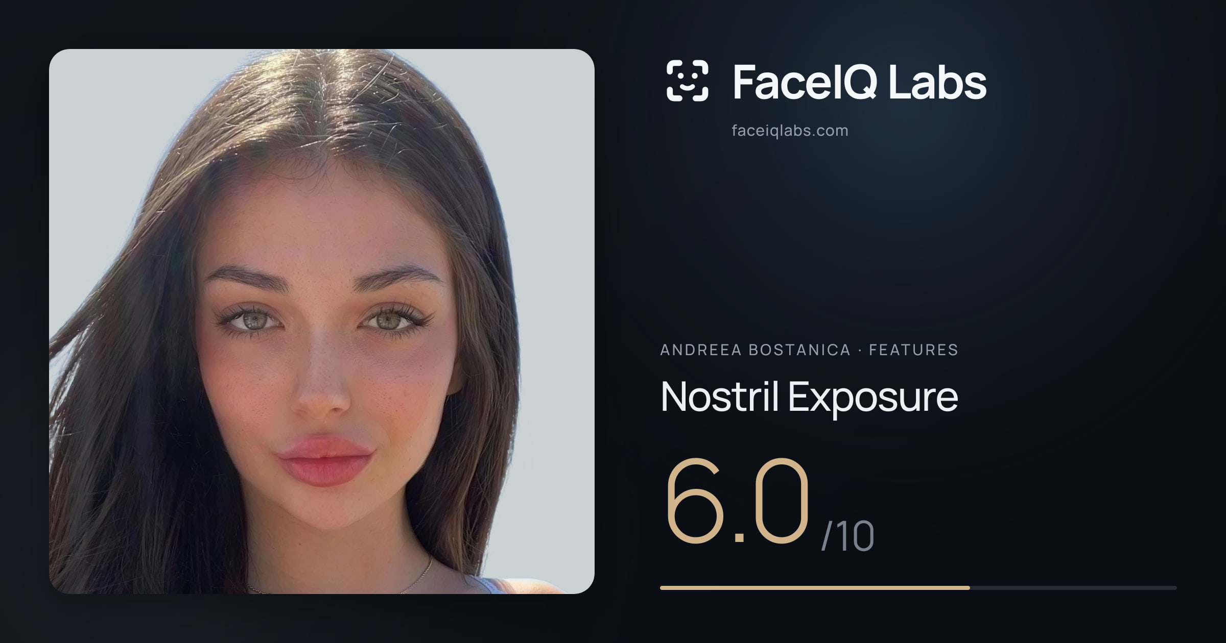 Andreea Bostanica Nostril Exposure: 6.0/10, drawn on the photo