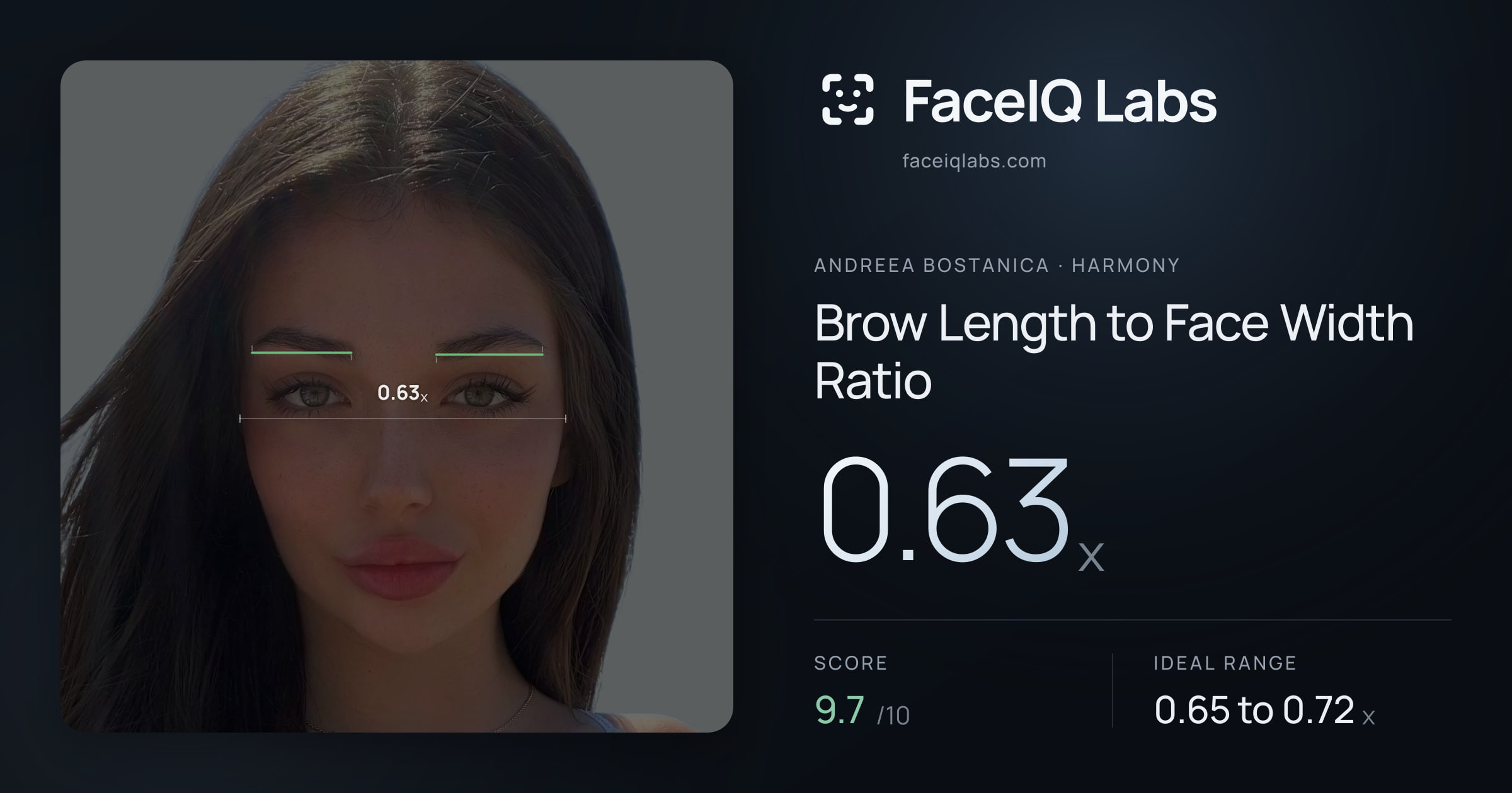 Andreea Bostanica Brow Length to Face Width Ratio: 0.63x, drawn on the photo