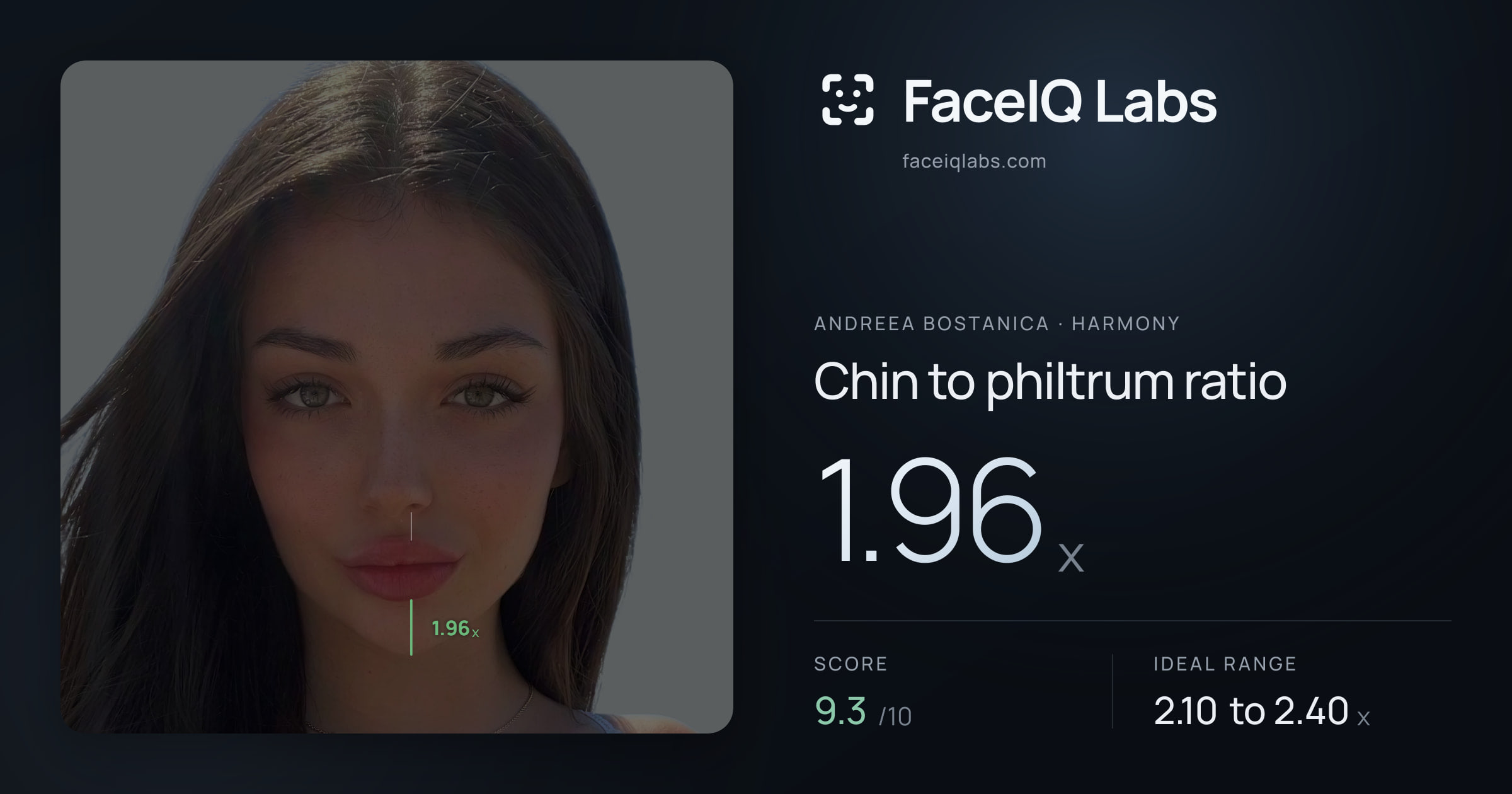 Andreea Bostanica Chin to philtrum ratio: 1.96x, drawn on the photo