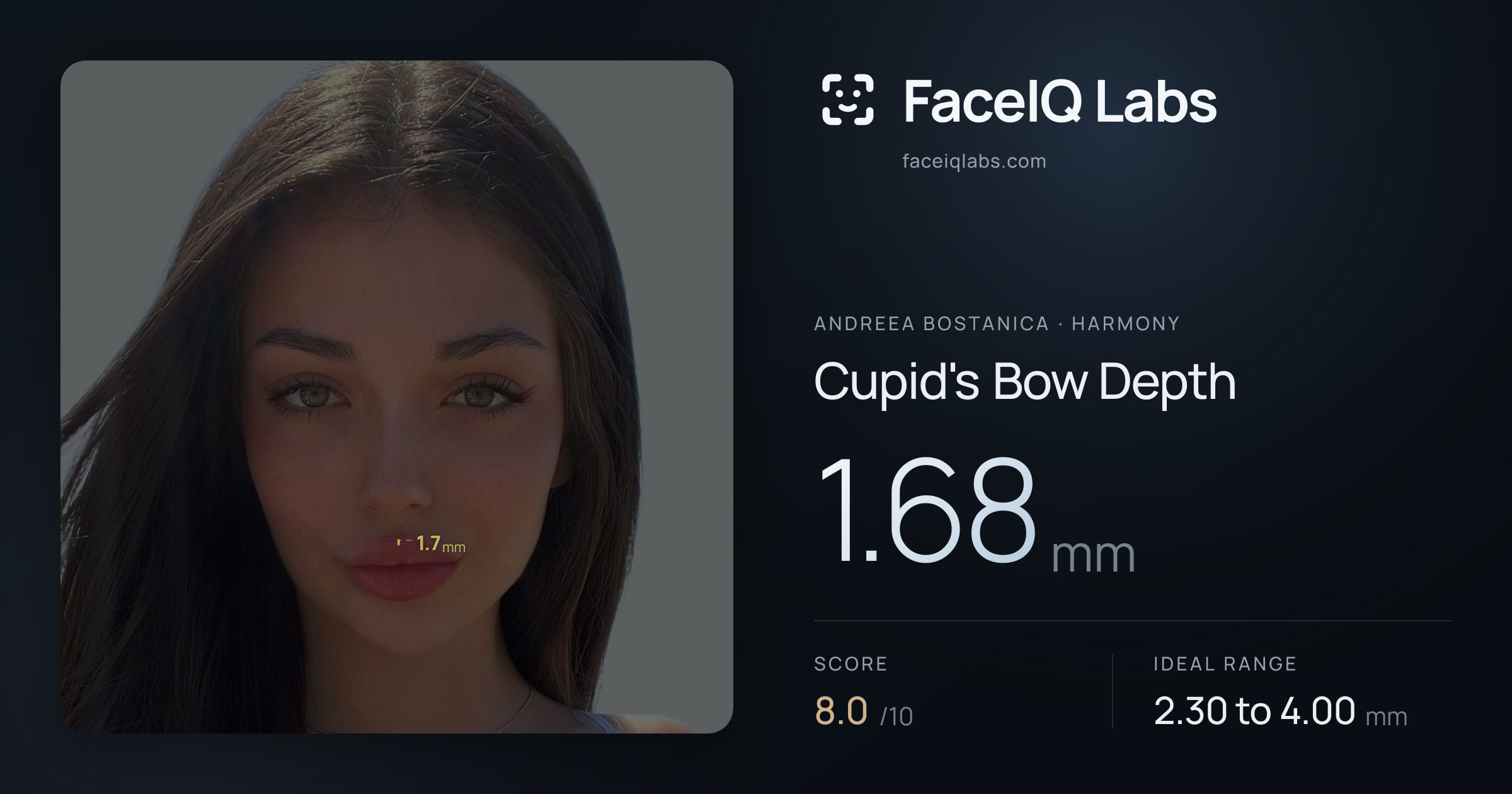 Andreea Bostanica Cupid's Bow Depth: 1.68mm, drawn on the photo