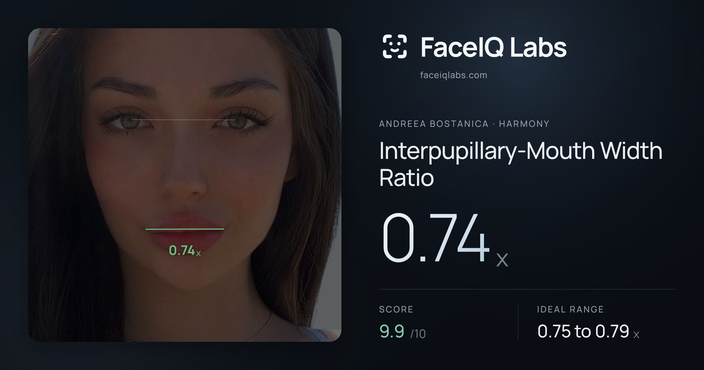 Andreea Bostanica Interpupillary-Mouth Width Ratio: 0.74x, drawn on the photo
