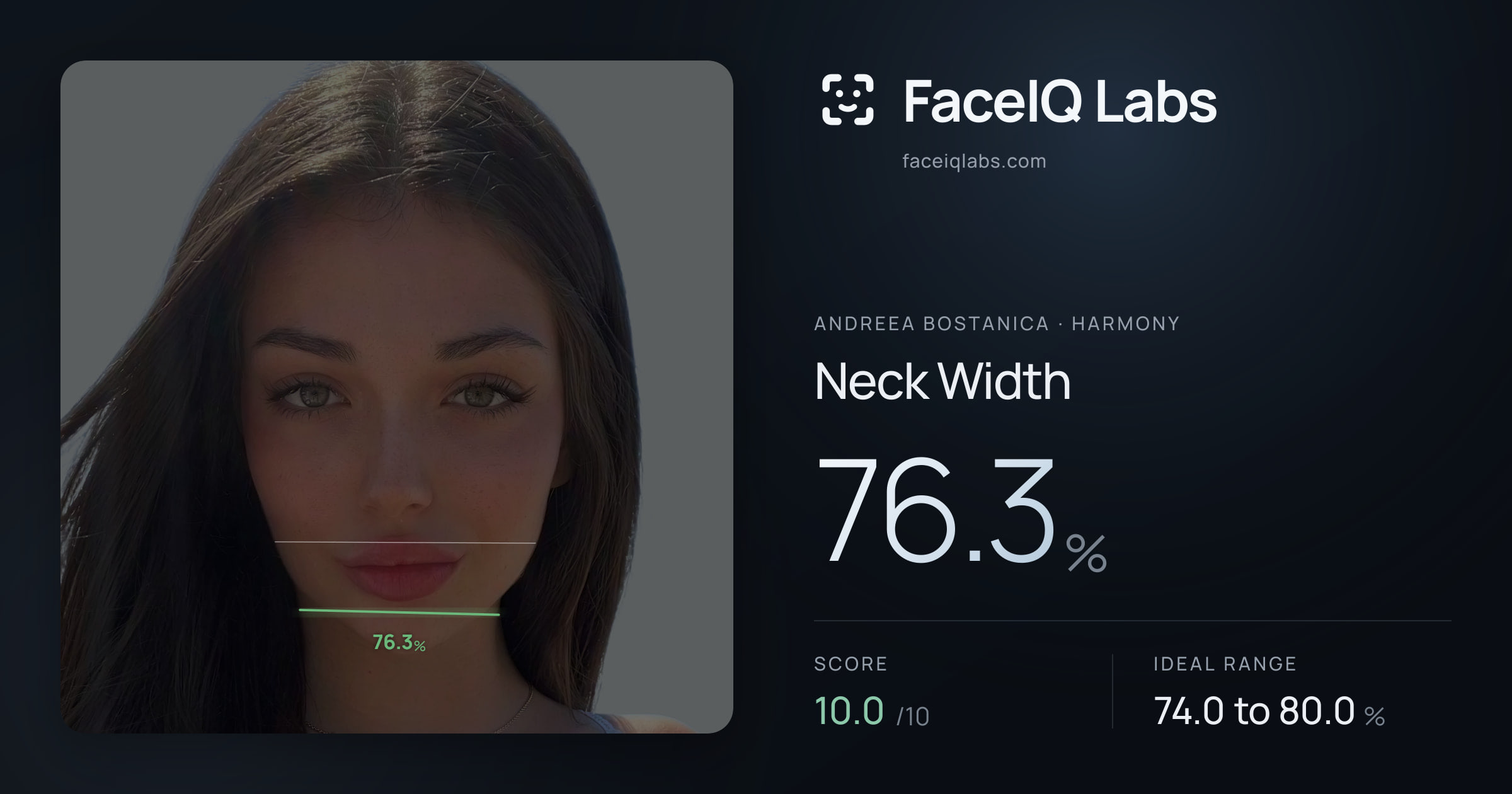 Andreea Bostanica Neck Width: 76.3%, drawn on the photo