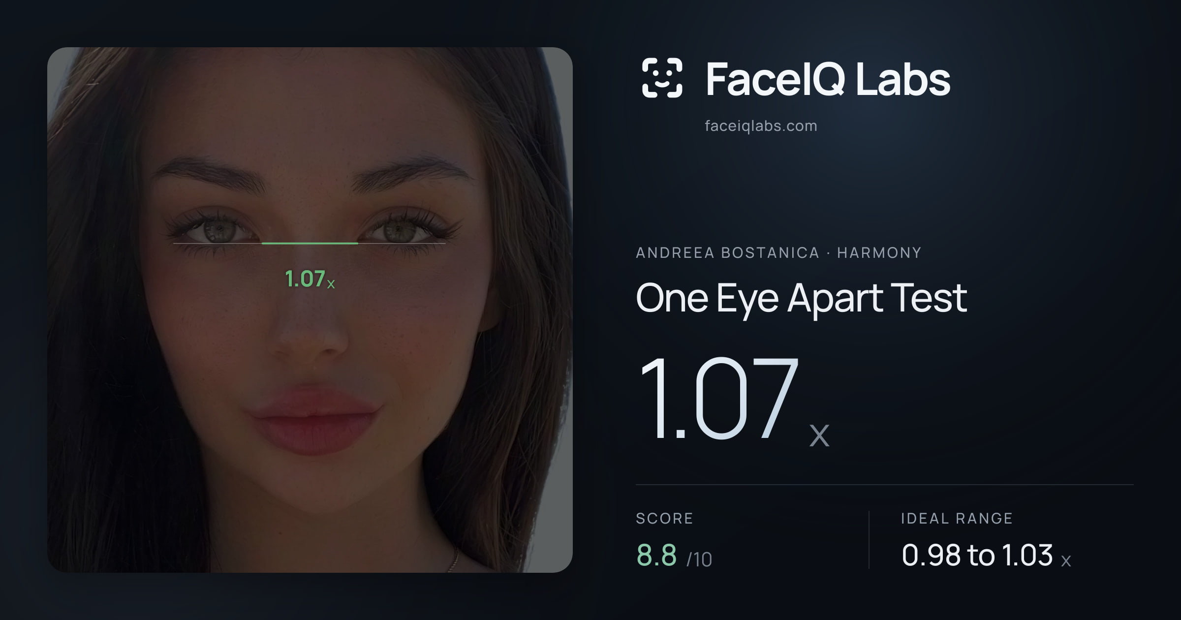 Andreea Bostanica One Eye Apart Test: 1.07x, drawn on the photo