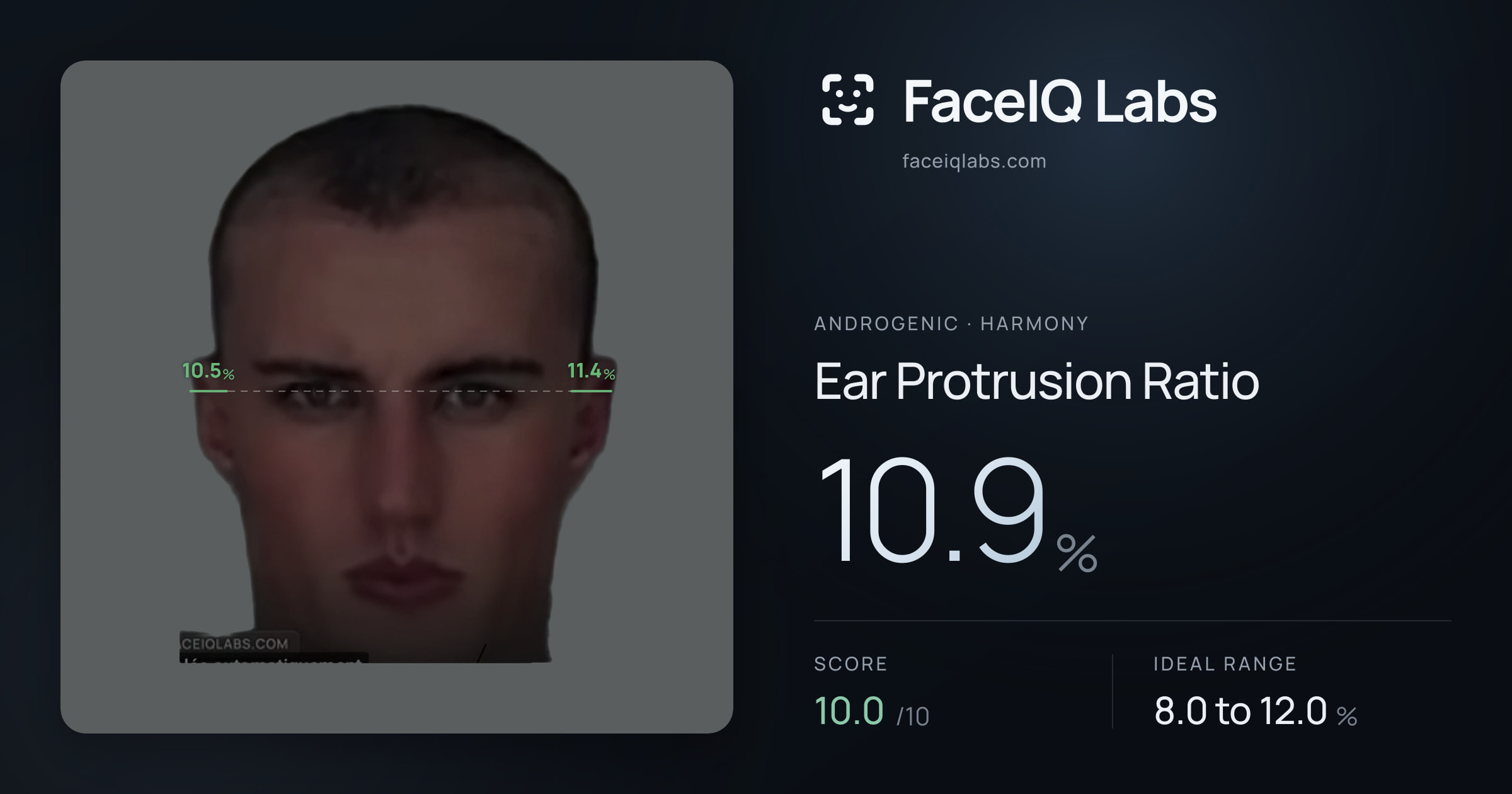 Androgenic Ear Protrusion Ratio: 10.9%, drawn on the photo