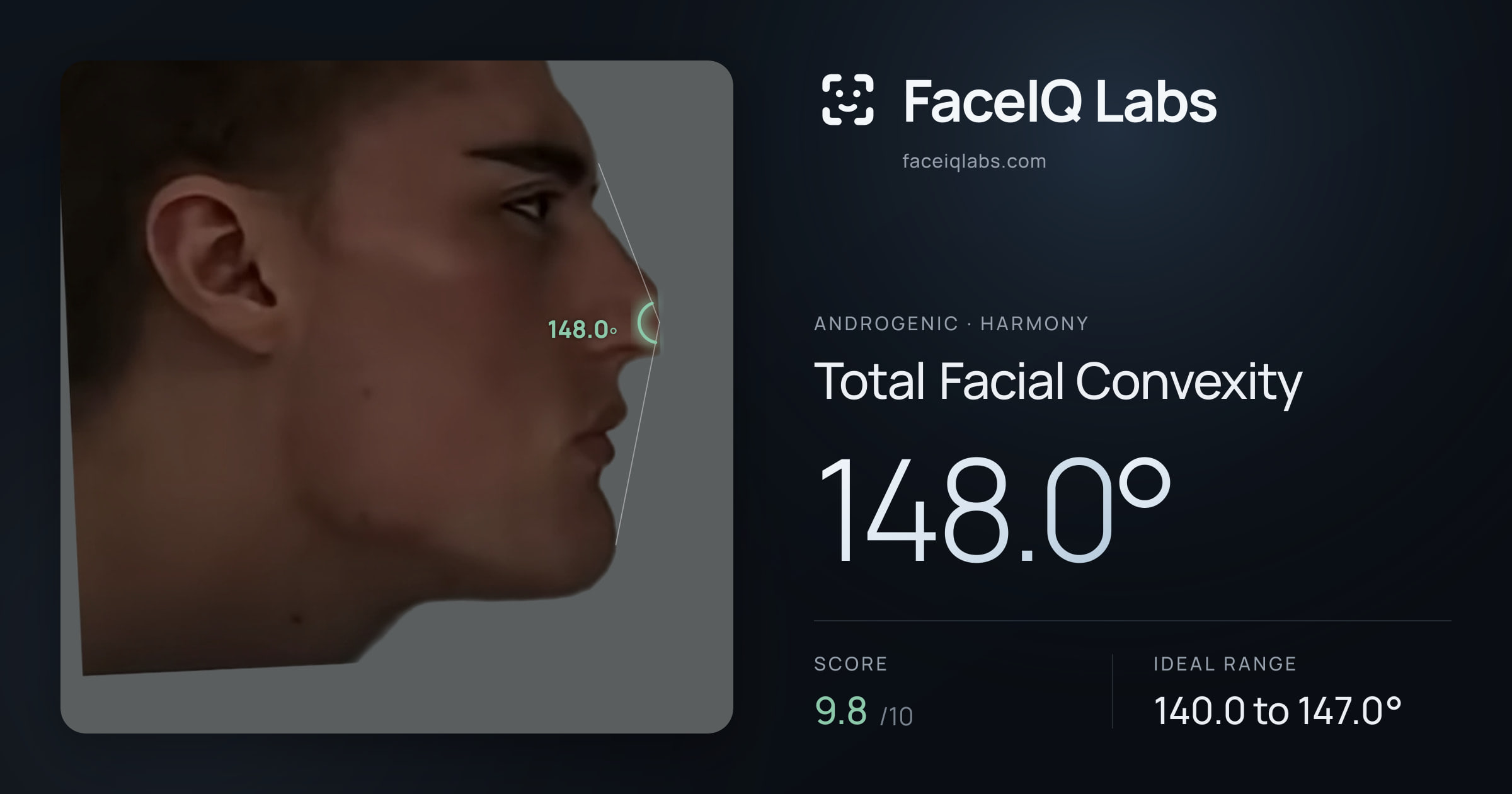 Androgenic Total Facial Convexity: 148.0°, drawn on the photo