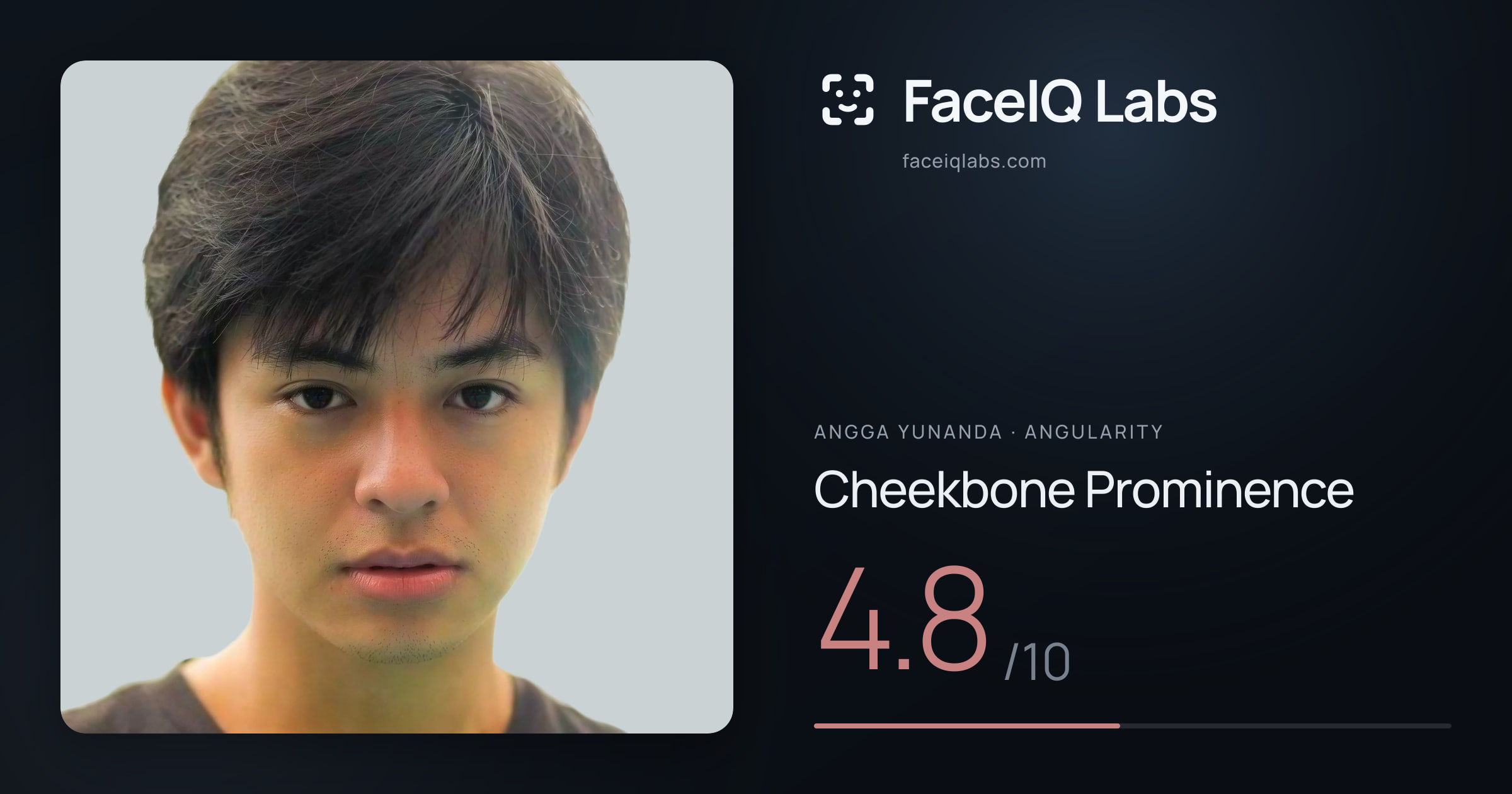 Angga Yunanda Cheekbone Prominence: 4.8/10, drawn on the photo