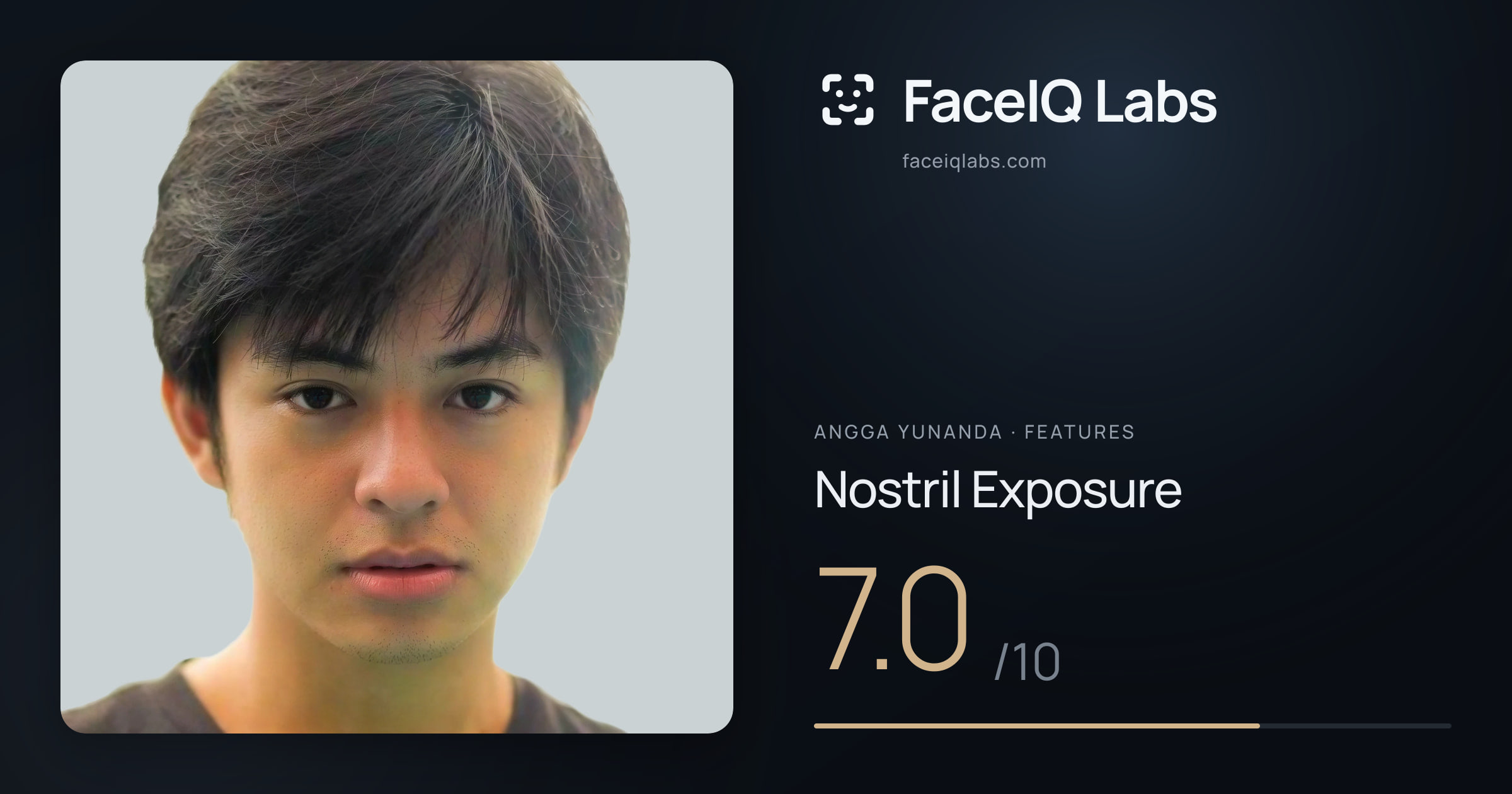 Angga Yunanda Nostril Exposure: 7.0/10, drawn on the photo