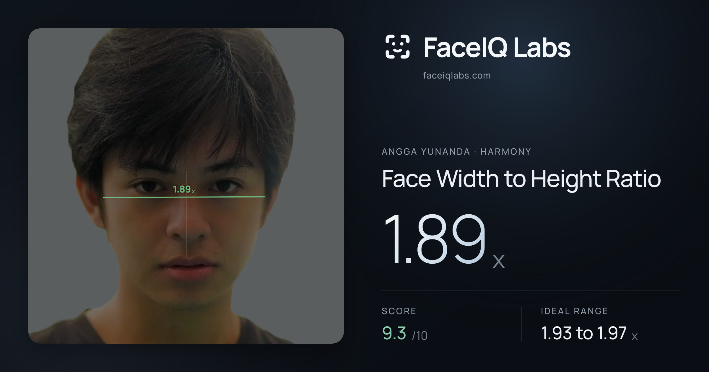 Angga Yunanda Face Width to Height Ratio: 1.89x, drawn on the photo