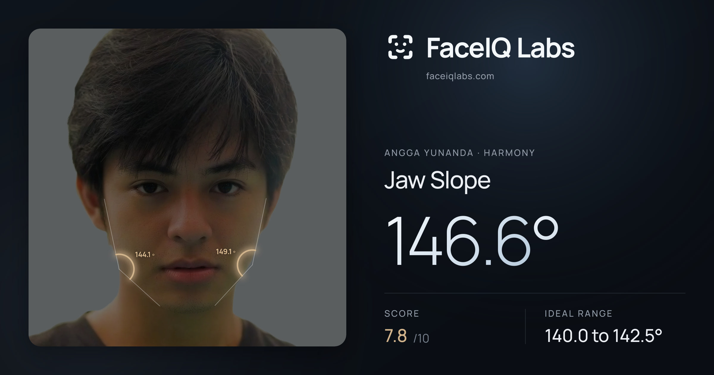 Angga Yunanda Jaw Slope: 146.6°, drawn on the photo