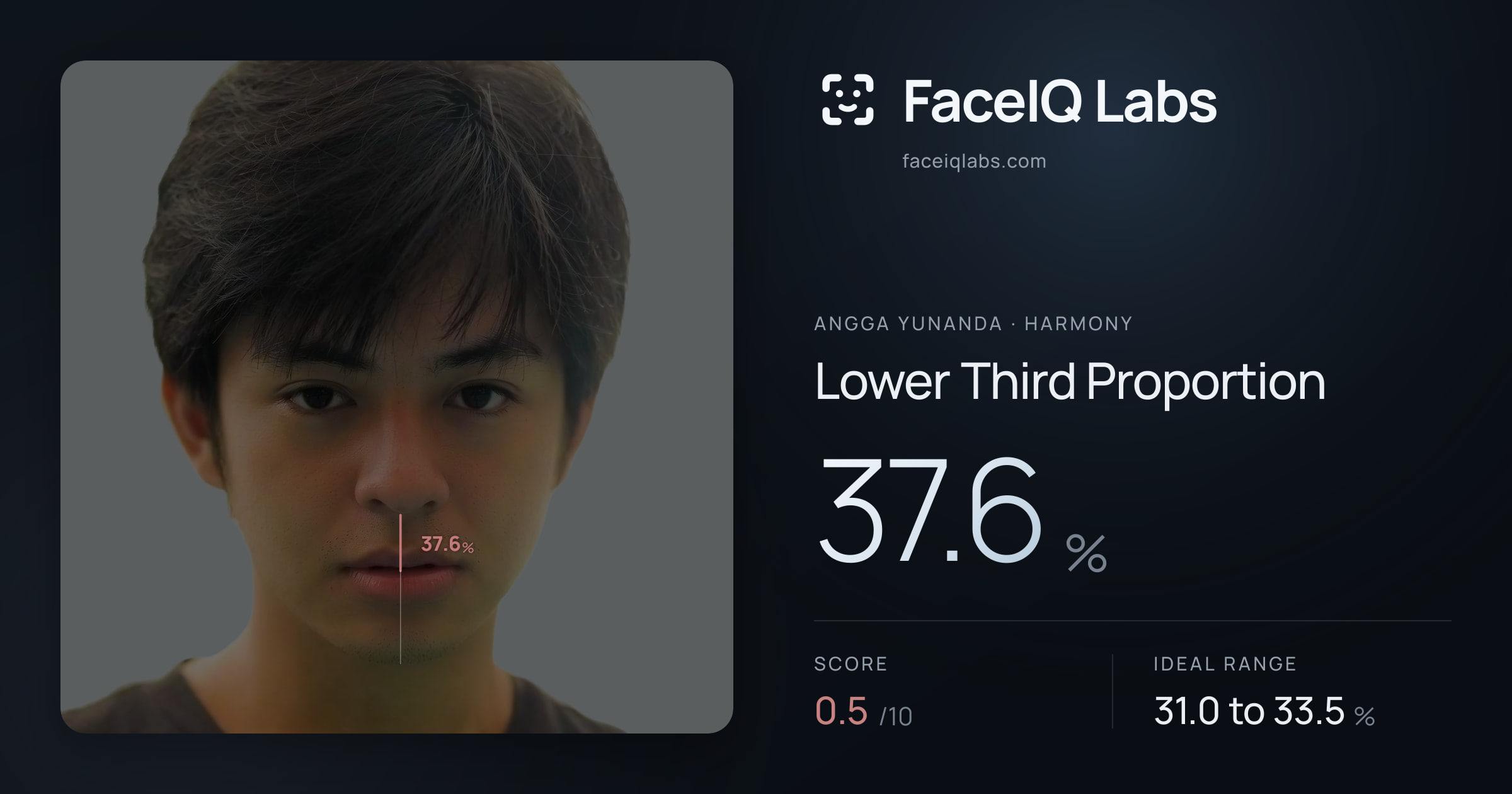 Angga Yunanda Lower Third Proportion: 37.6%, drawn on the photo