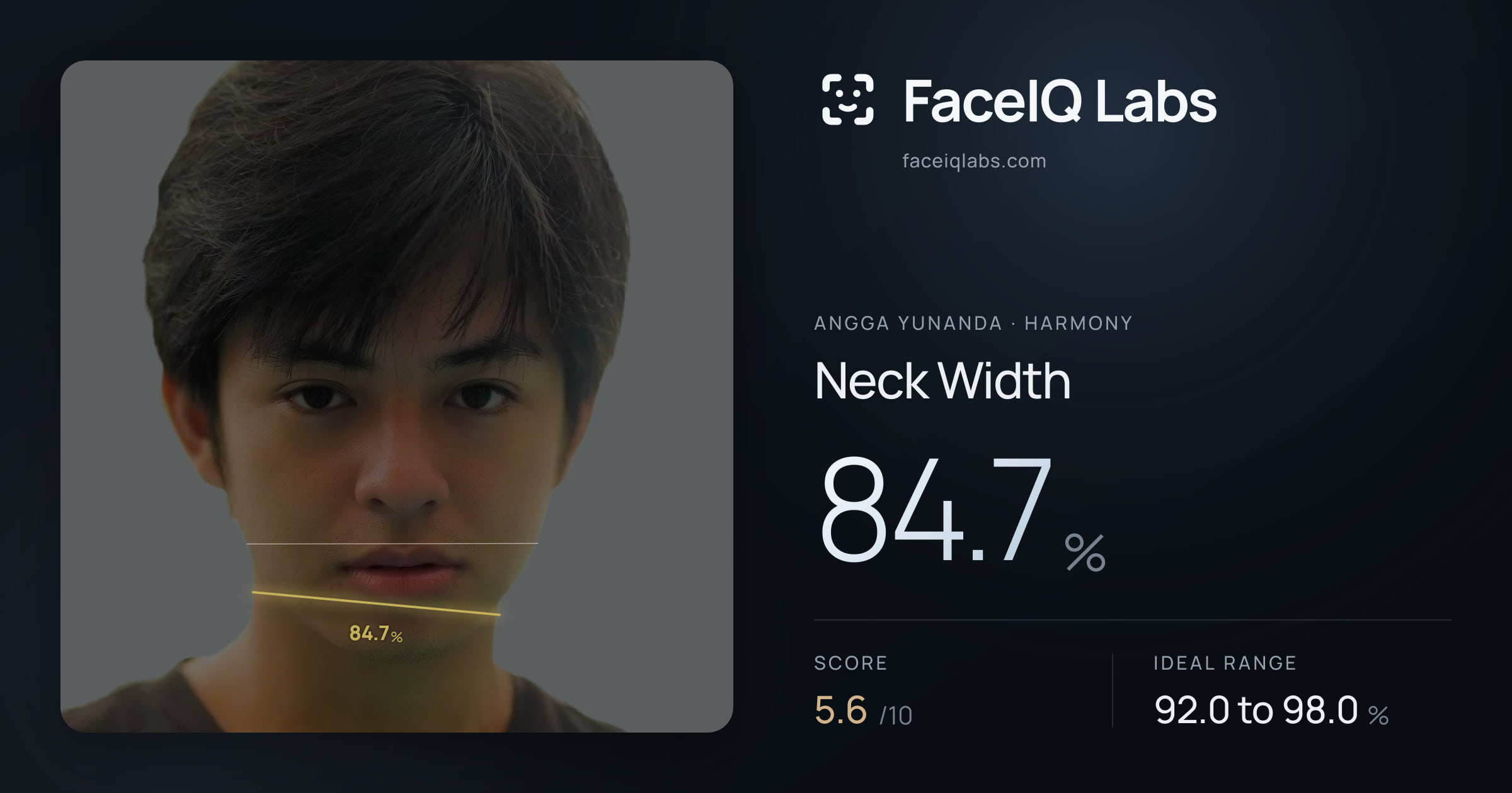 Angga Yunanda Neck Width: 84.7%, drawn on the photo