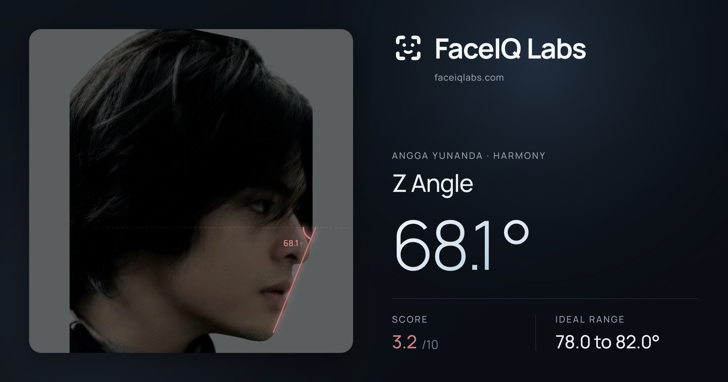Angga Yunanda Z Angle: 68.1°, drawn on the photo