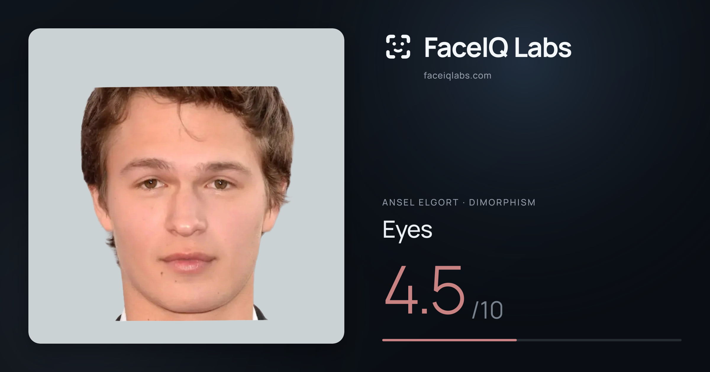 Ansel Elgort Eyes: 4.5/10, drawn on the photo