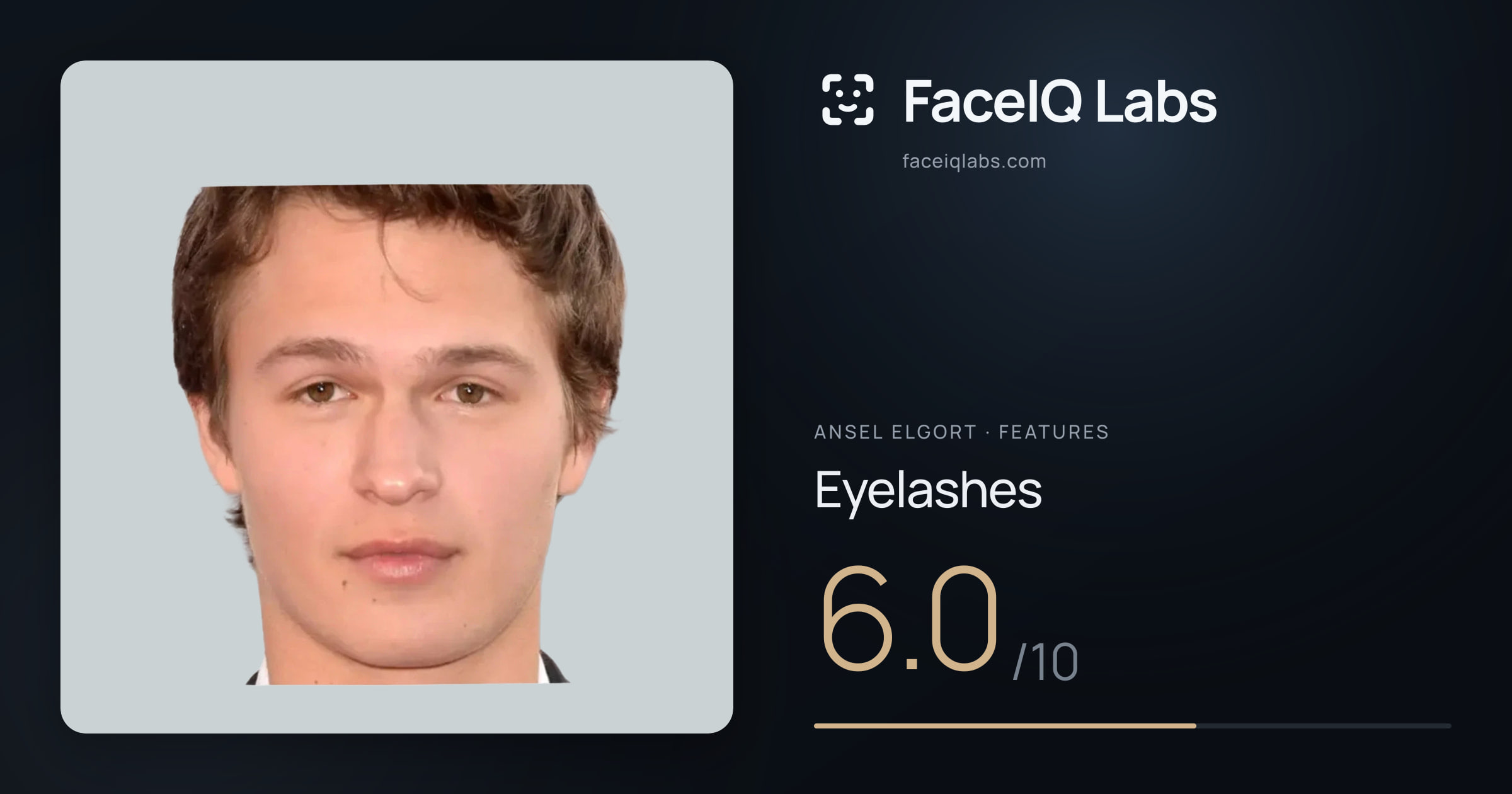 Ansel Elgort Eyelashes: 6.0/10, drawn on the photo