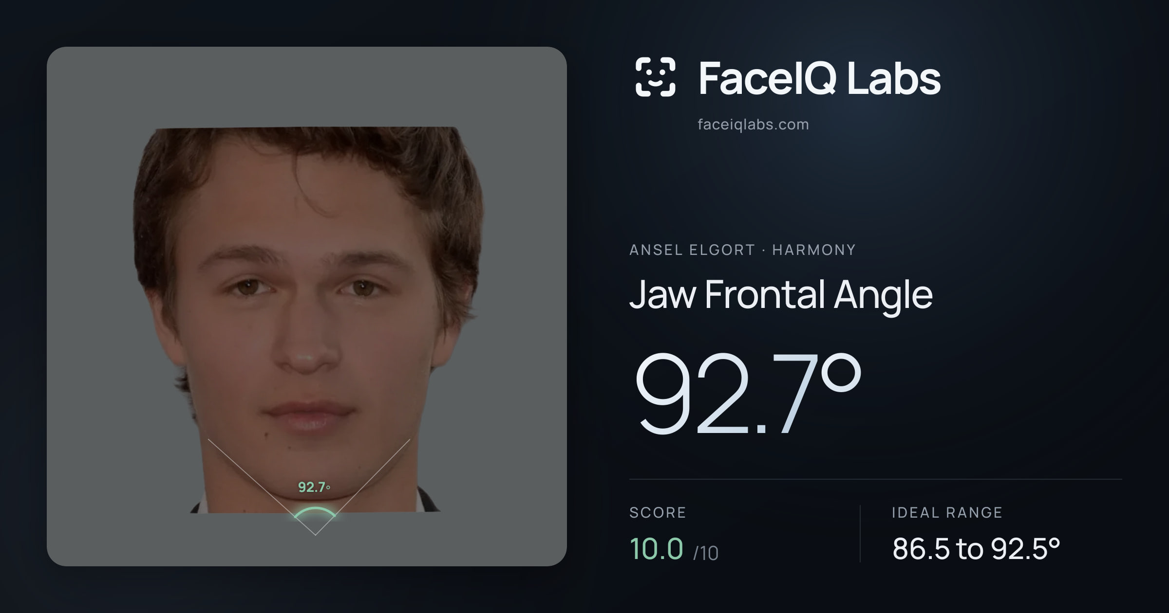 Ansel Elgort Jaw Frontal Angle: 92.7°, drawn on the photo