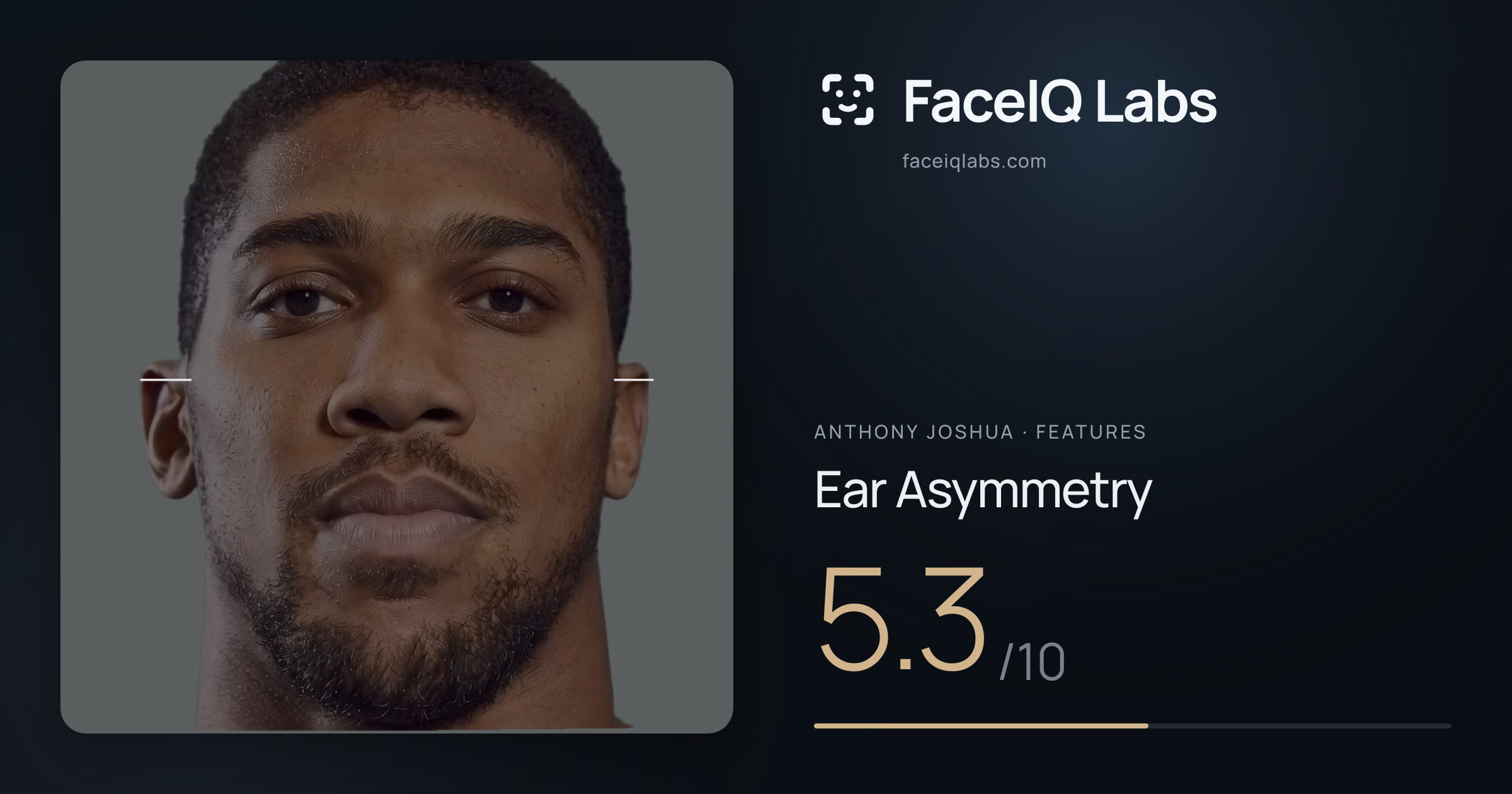 Anthony Joshua Ear Asymmetry: 5.3/10, drawn on the photo