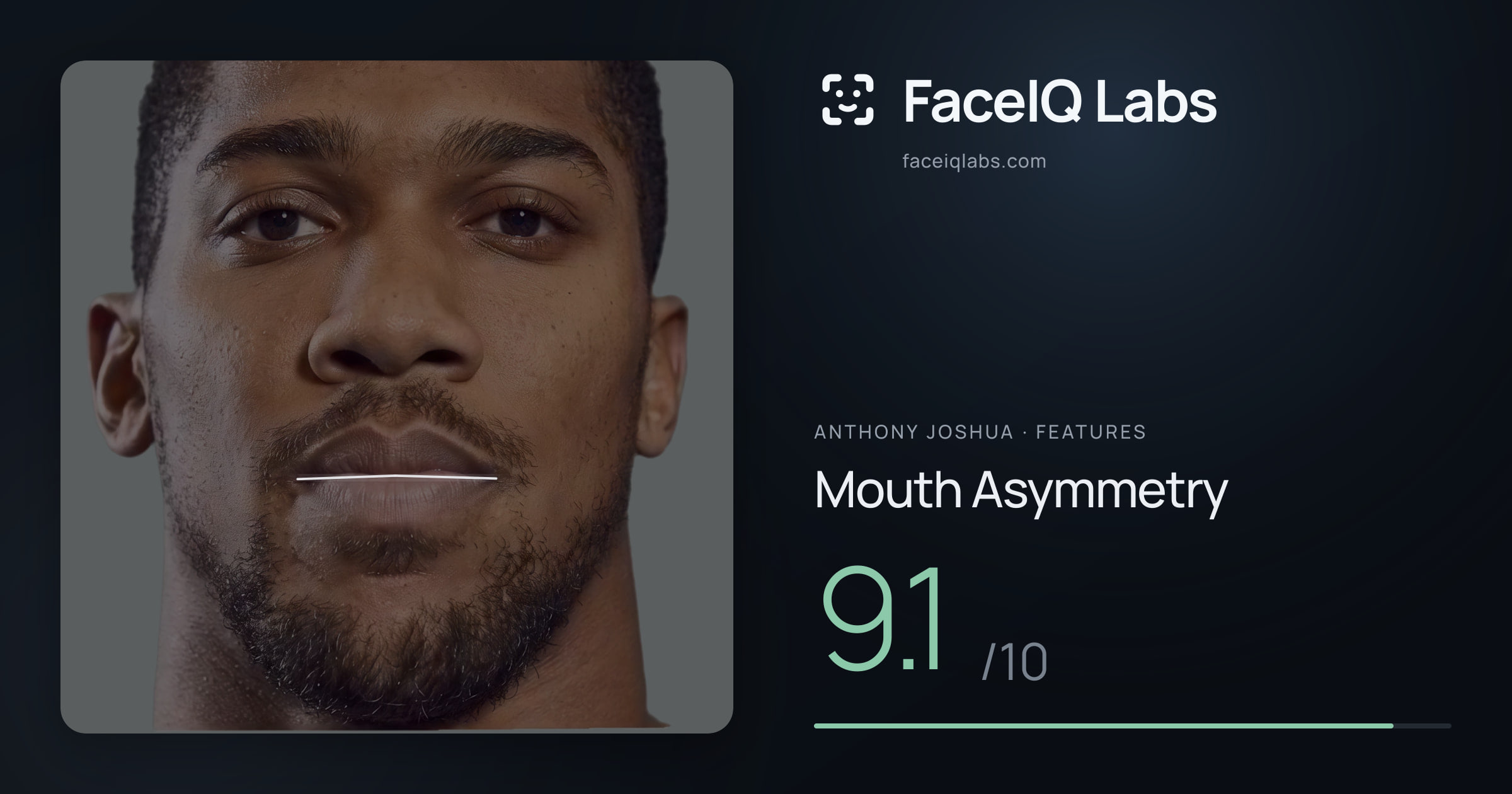 Anthony Joshua Mouth Asymmetry: 9.1/10, drawn on the photo