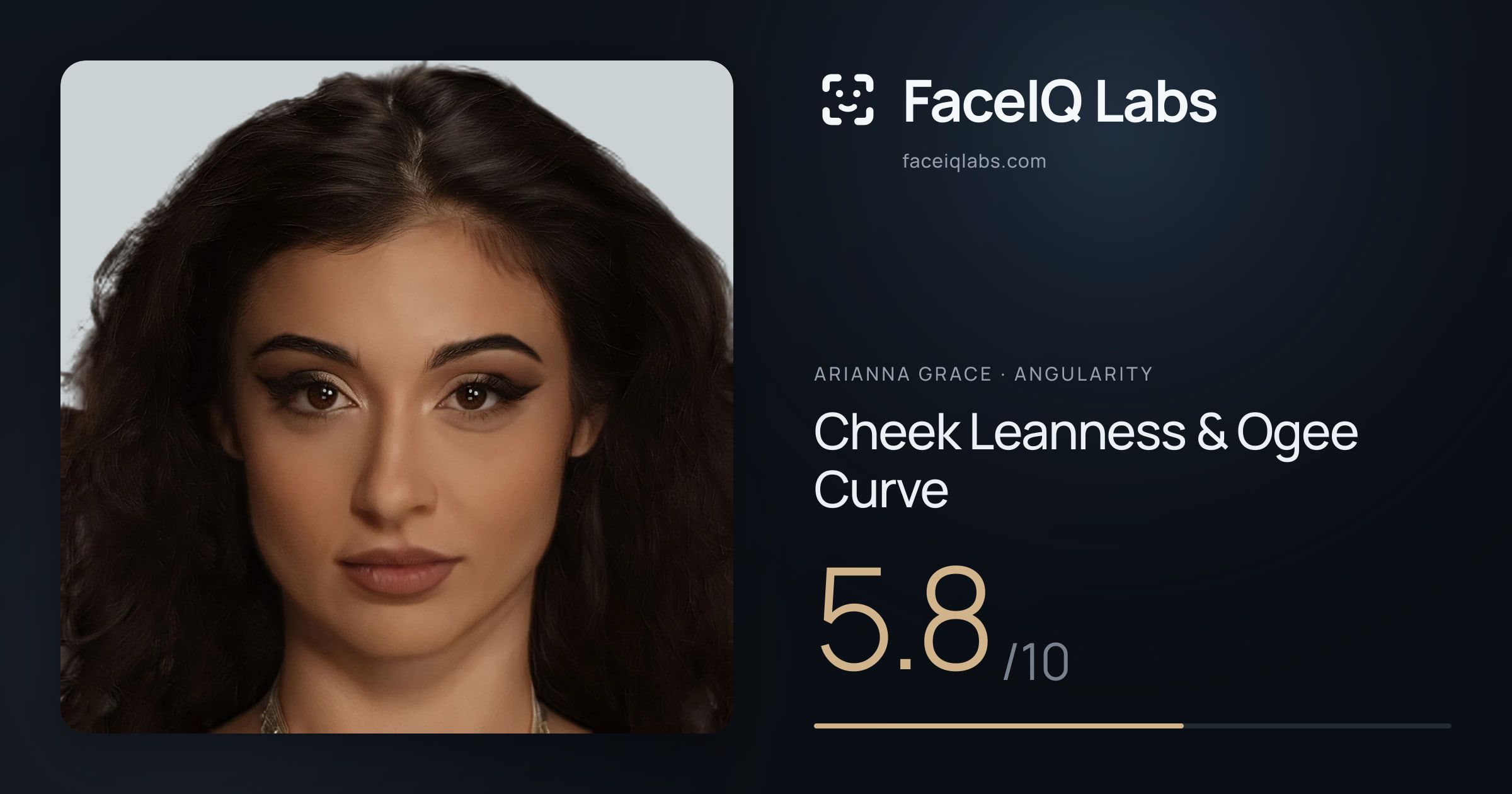 Arianna Grace Cheek Leanness & Ogee Curve: 5.8/10, drawn on the photo