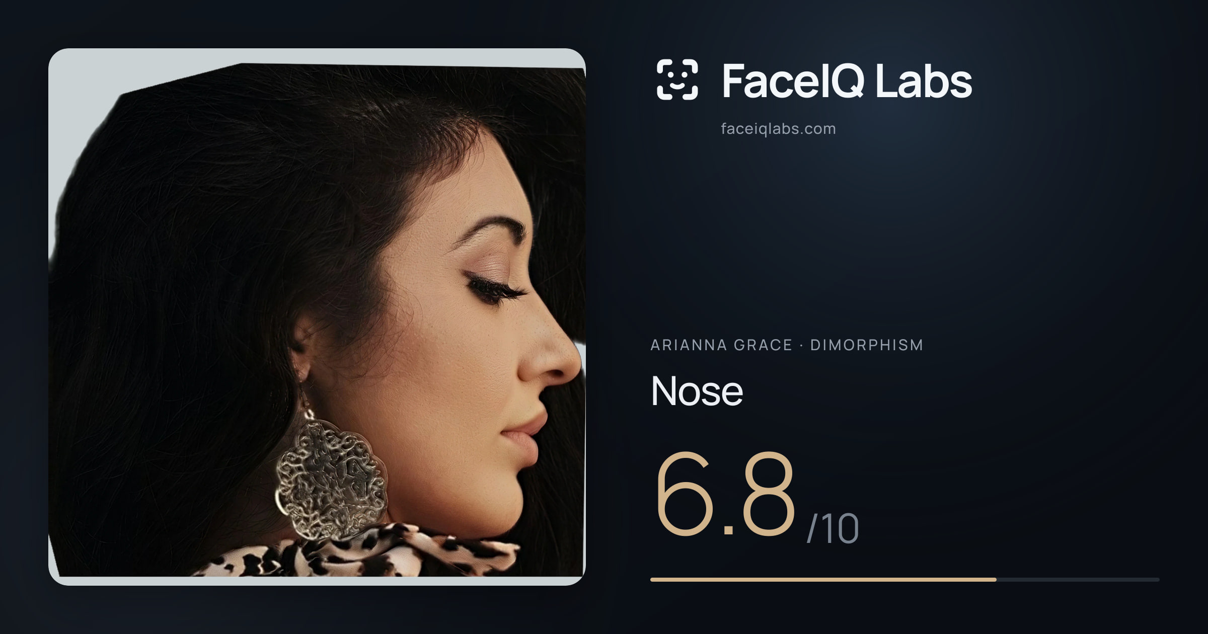 Arianna Grace Nose: 6.8/10, drawn on the photo