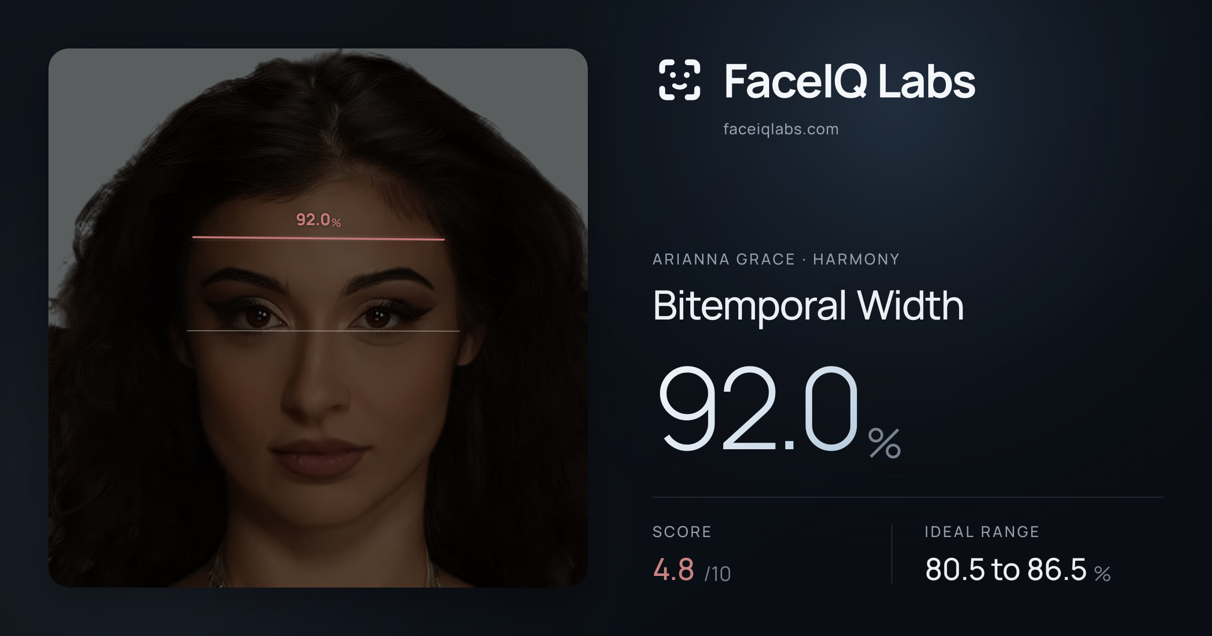 Arianna Grace Bitemporal Width: 92.0%, drawn on the photo