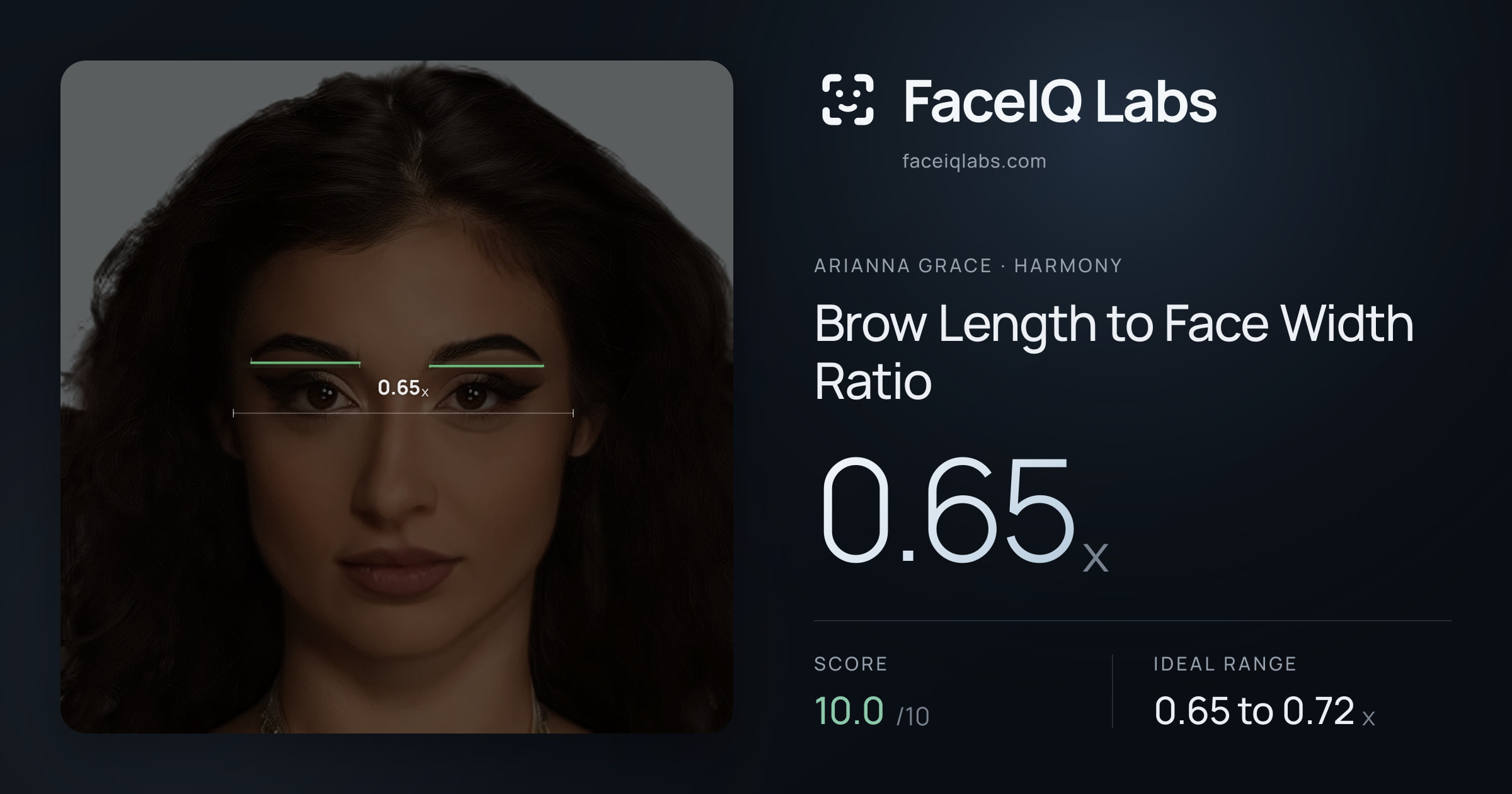 Arianna Grace Brow Length to Face Width Ratio: 0.65x, drawn on the photo