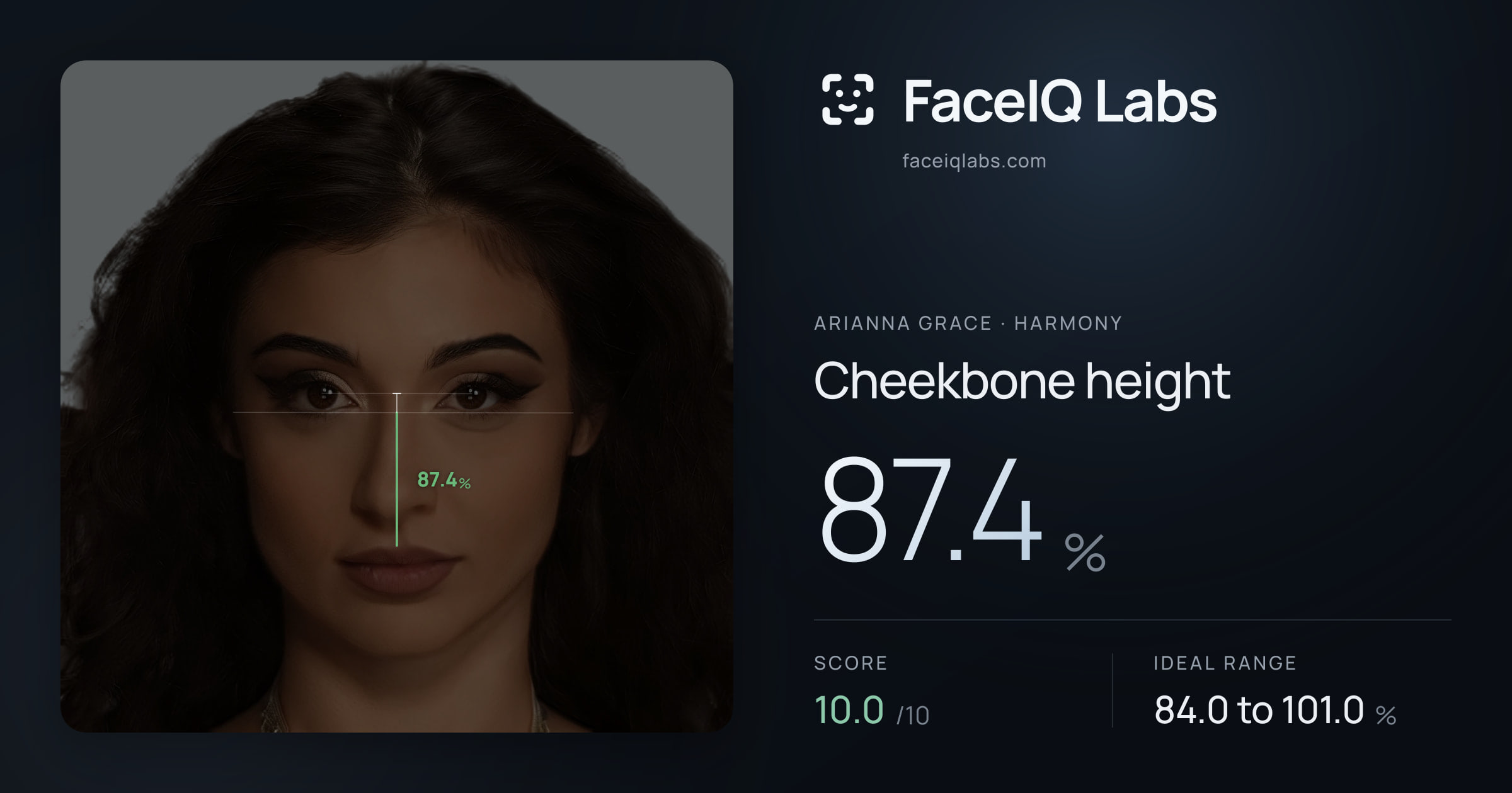 Arianna Grace Cheekbone height: 87.4%, drawn on the photo