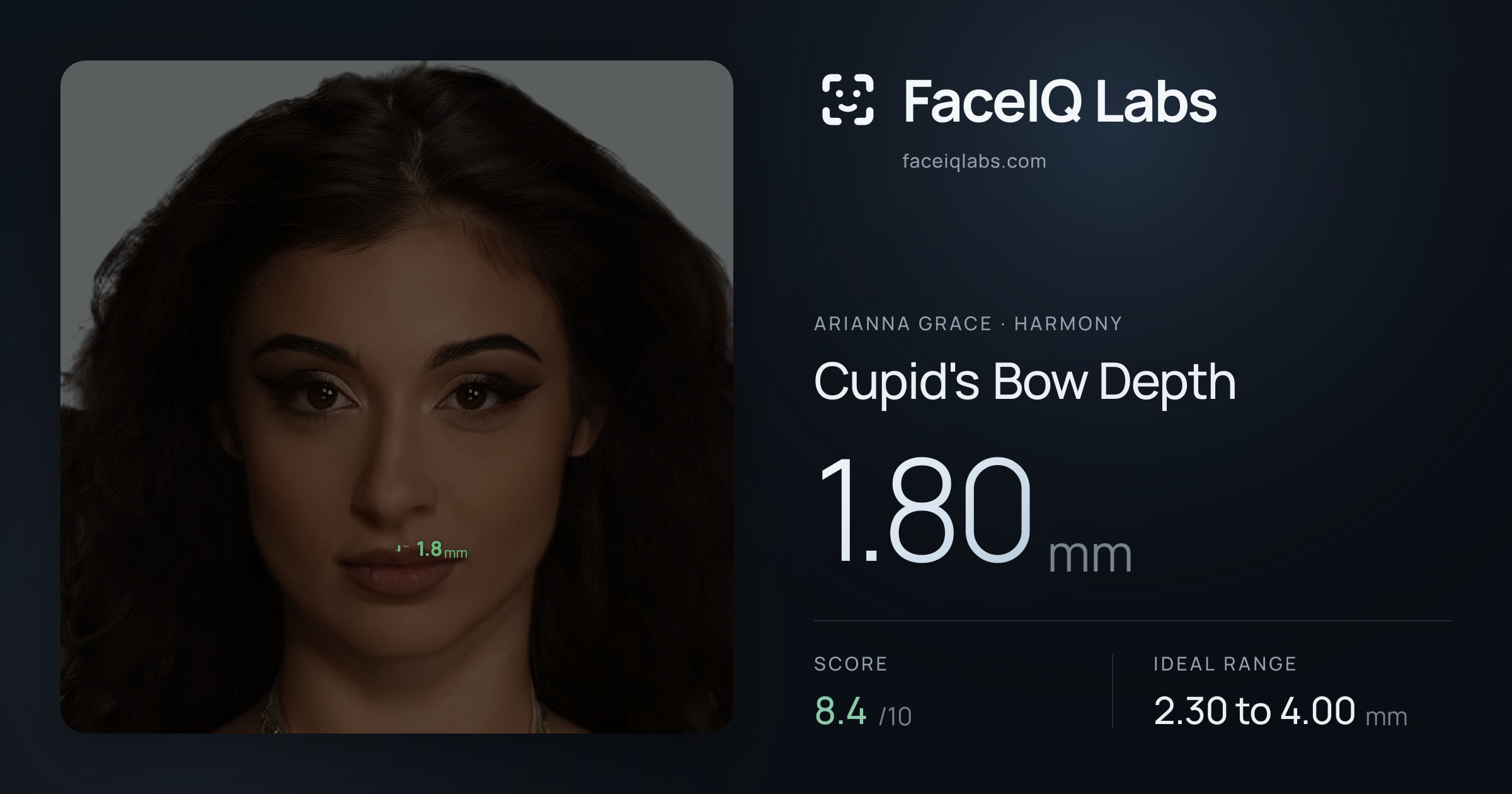 Arianna Grace Cupid's Bow Depth: 1.80mm, drawn on the photo