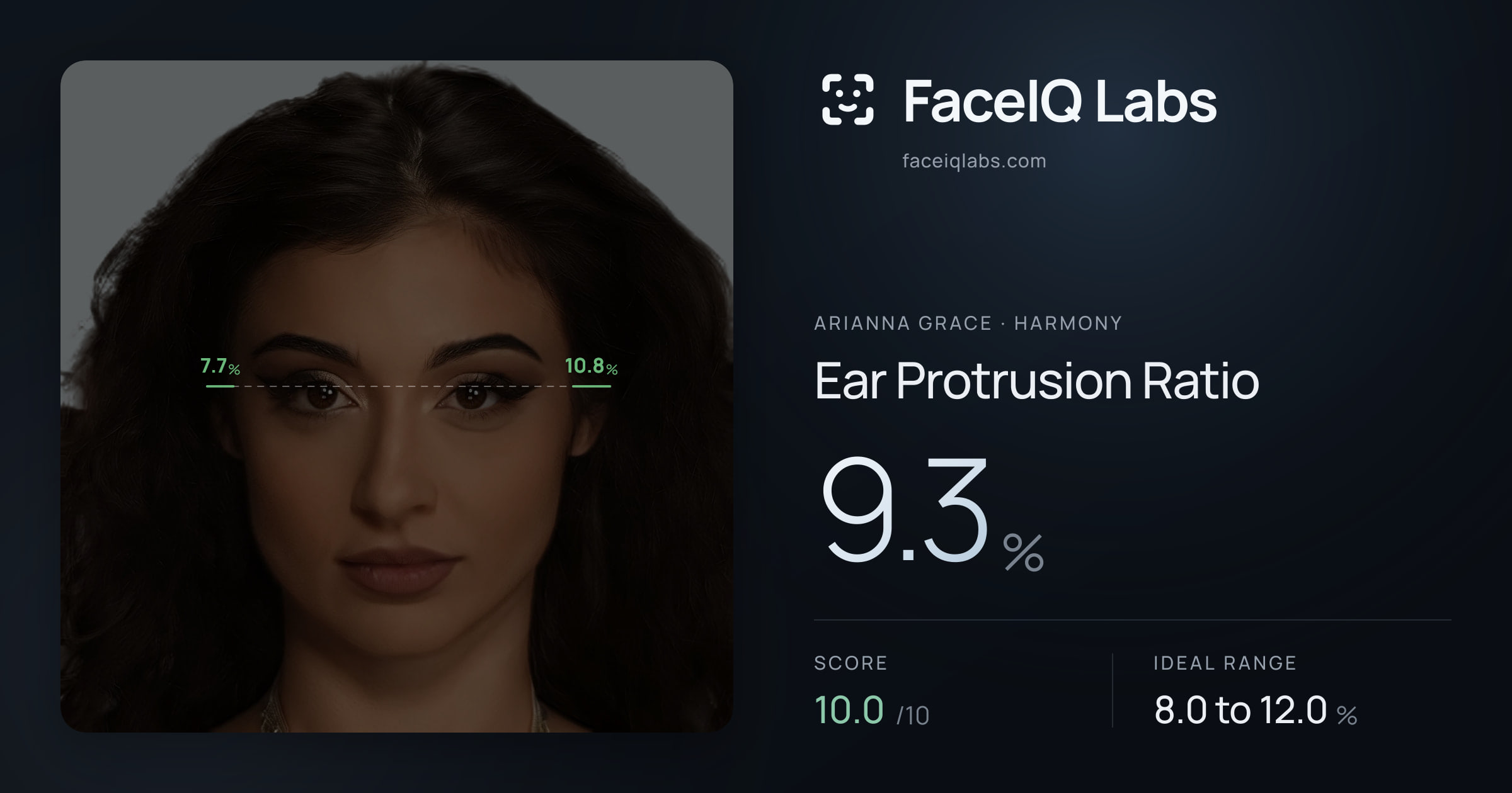 Arianna Grace Ear Protrusion Ratio: 9.3%, drawn on the photo