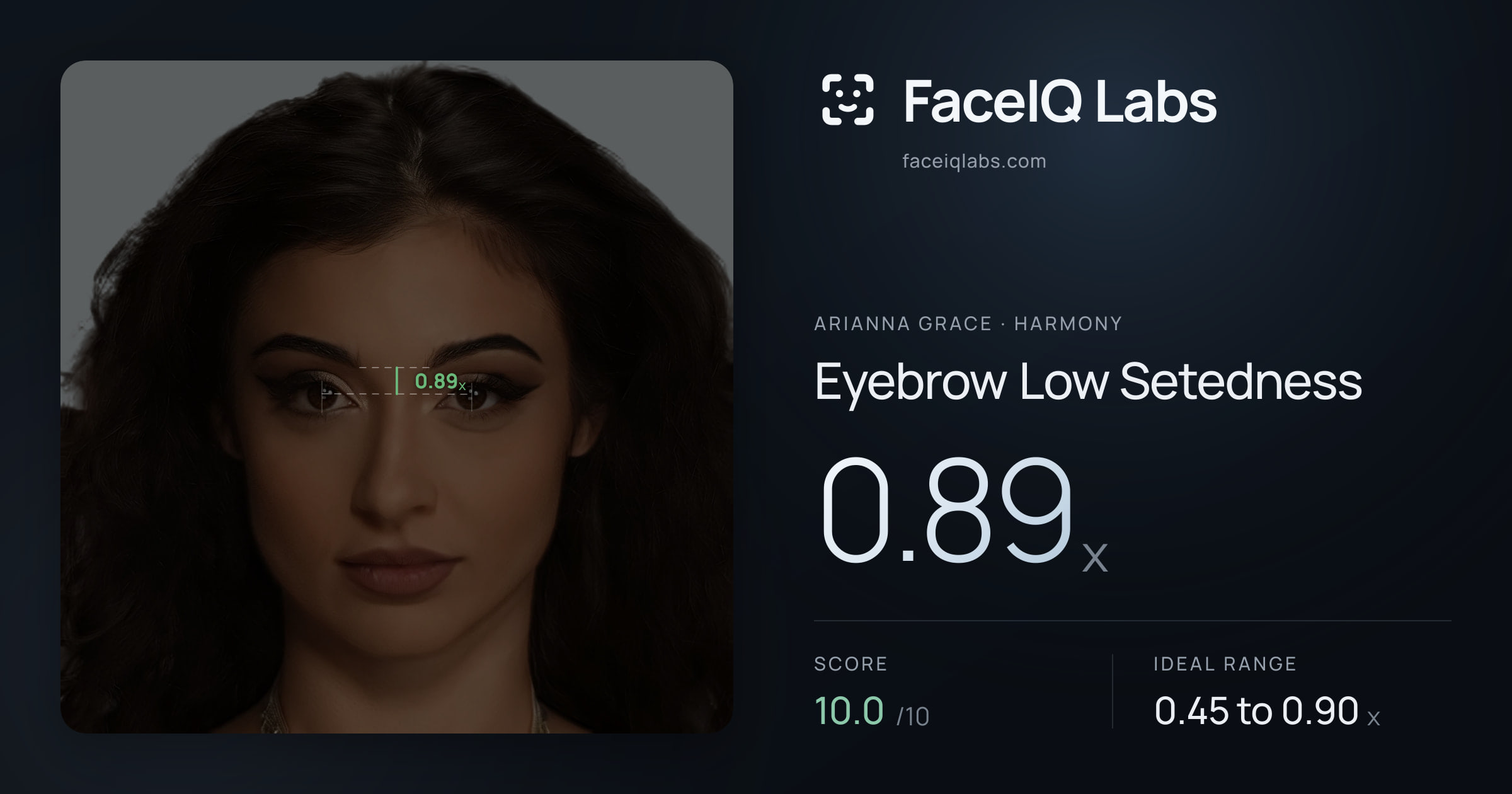 Arianna Grace Eyebrow Low Setedness: 0.89x, drawn on the photo