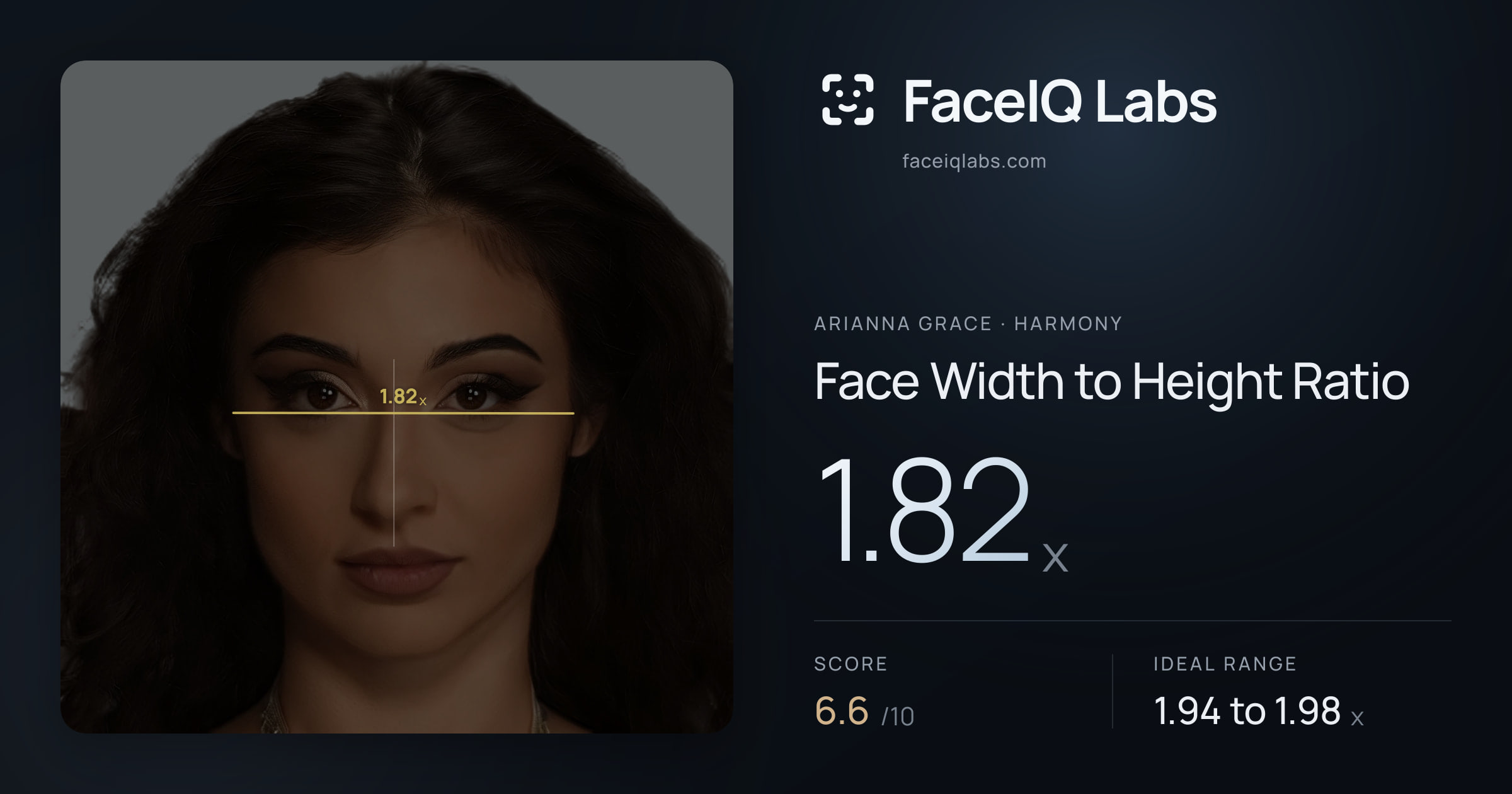 Arianna Grace Face Width to Height Ratio: 1.82x, drawn on the photo