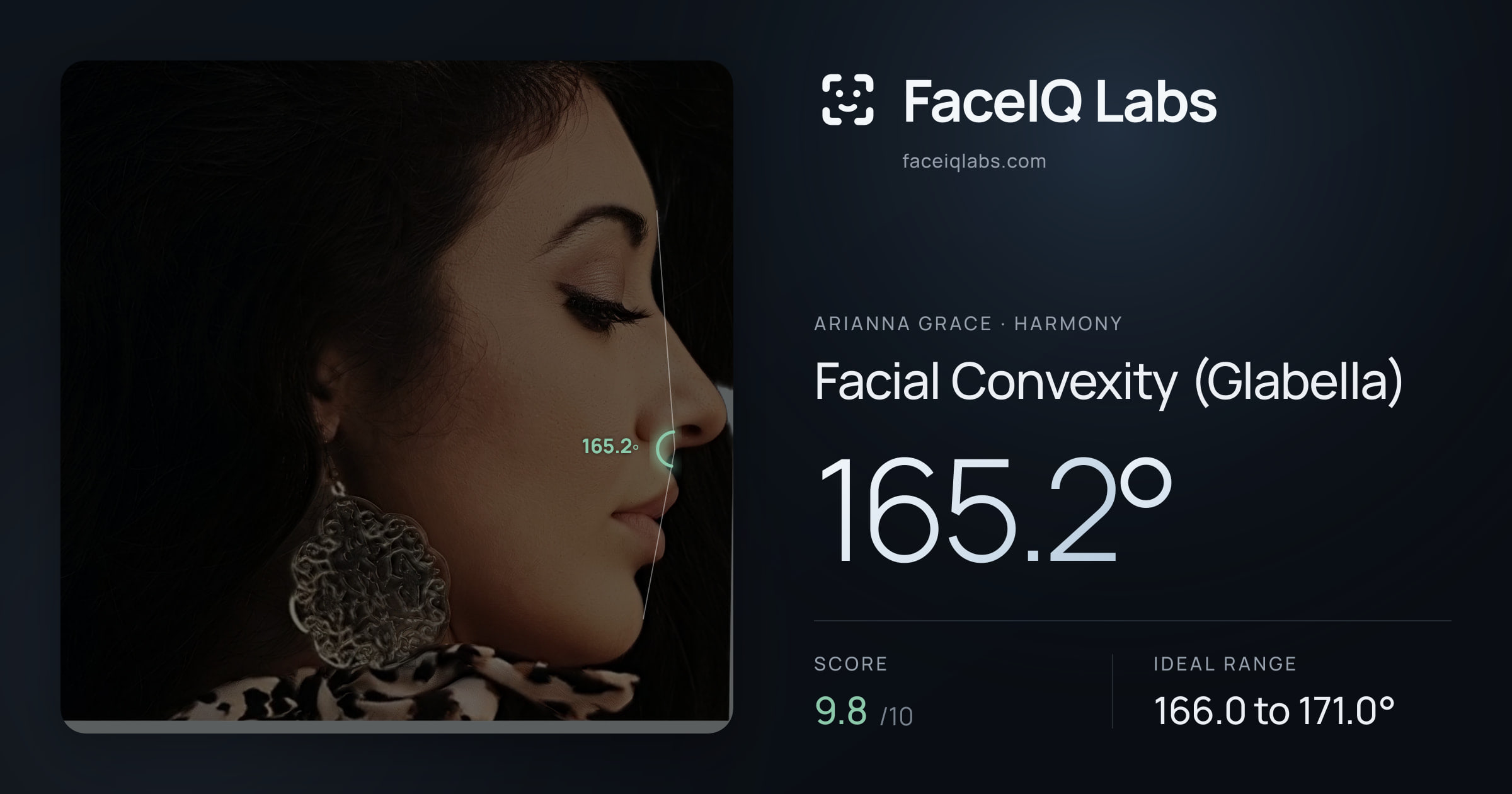 Arianna Grace Facial Convexity (Glabella): 165.2°, drawn on the photo