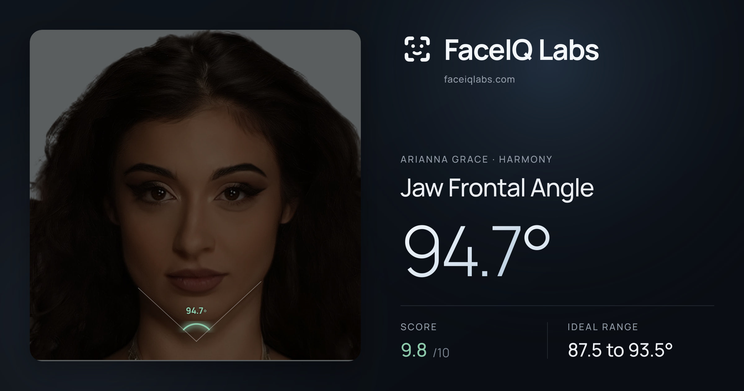 Arianna Grace Jaw Frontal Angle: 94.7°, drawn on the photo