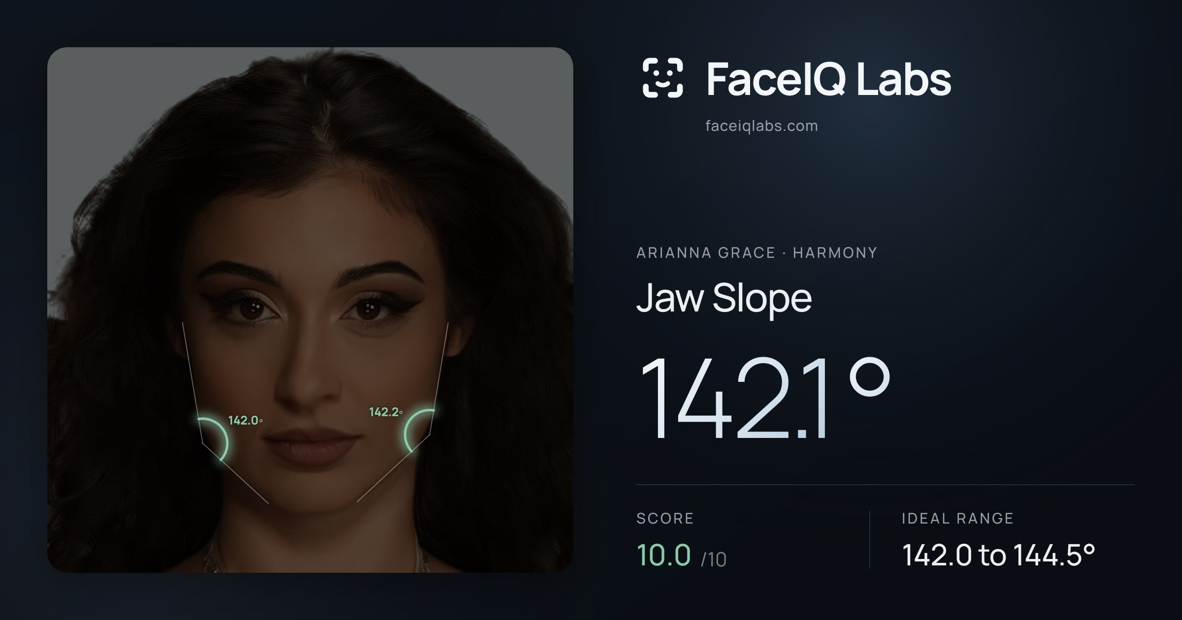 Arianna Grace Jaw Slope: 142.1°, drawn on the photo