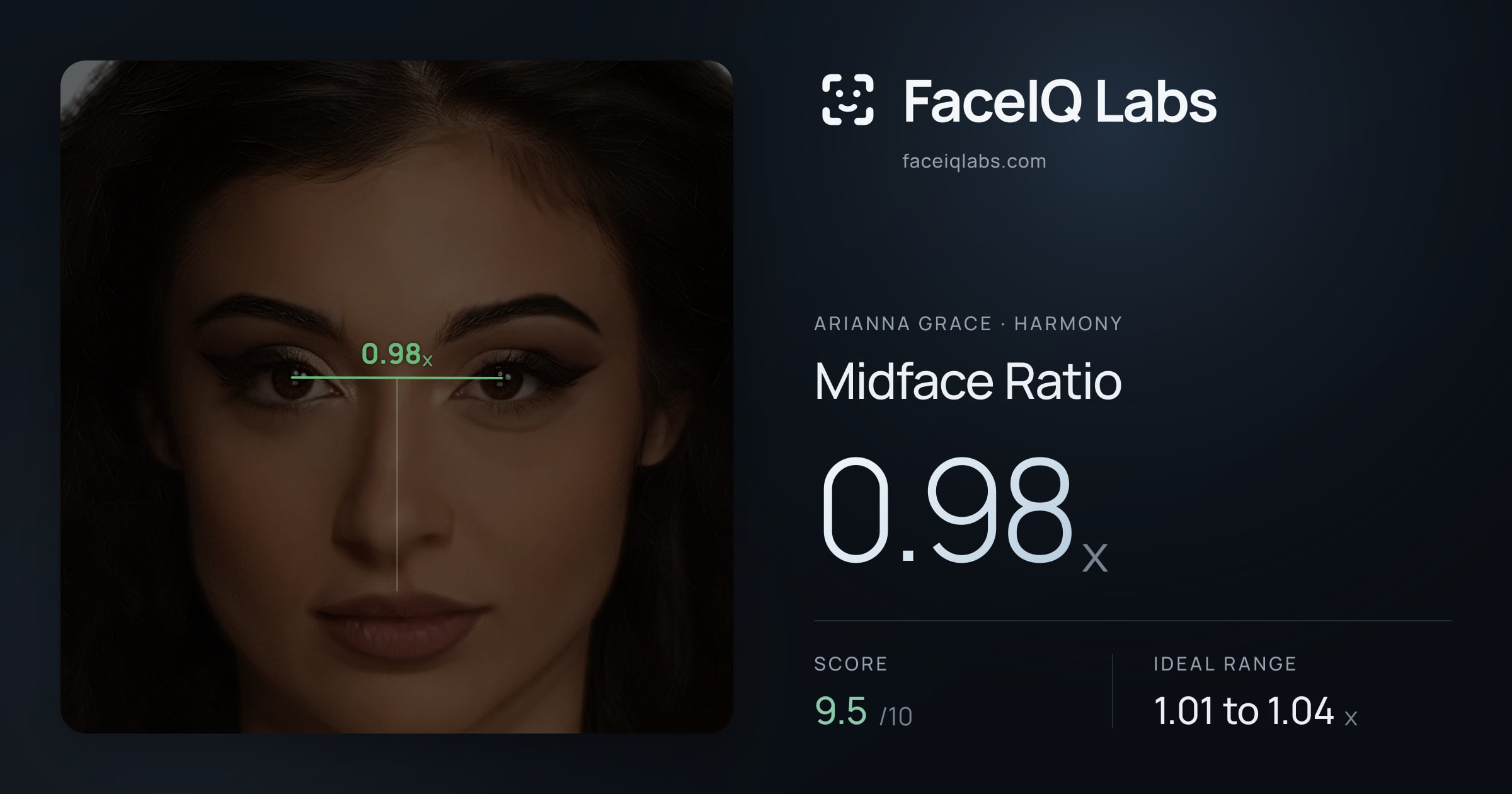 Arianna Grace Midface Ratio: 0.98x, drawn on the photo