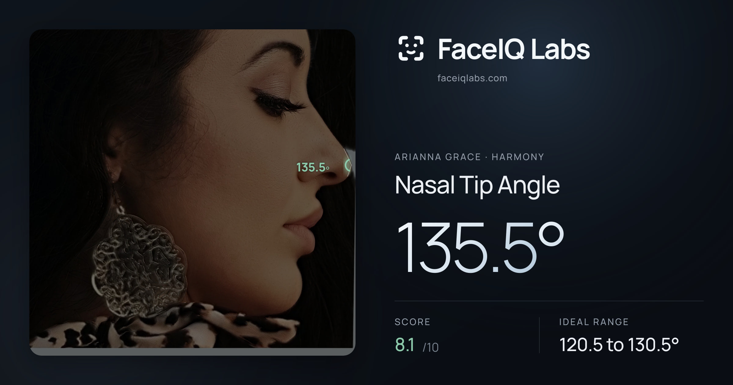 Arianna Grace Nasal Tip Angle: 135.5°, drawn on the photo