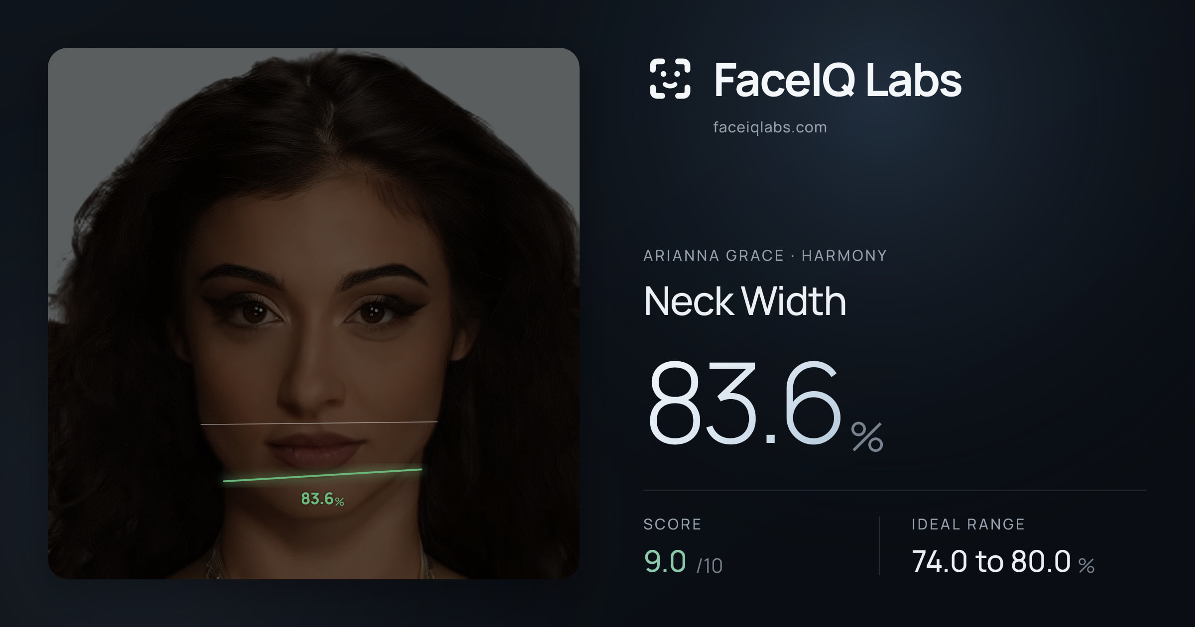 Arianna Grace Neck Width: 83.6%, drawn on the photo