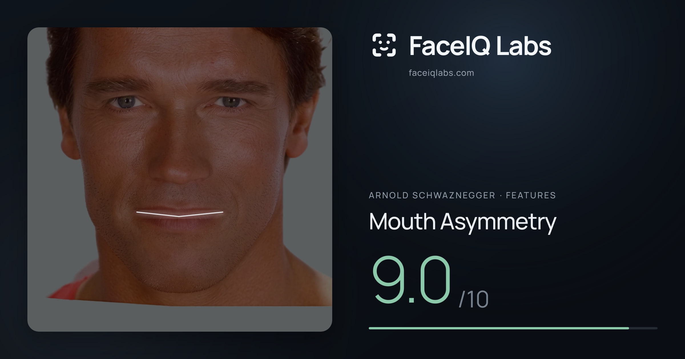 Arnold Schwaznegger Mouth Asymmetry: 9.0/10, drawn on the photo